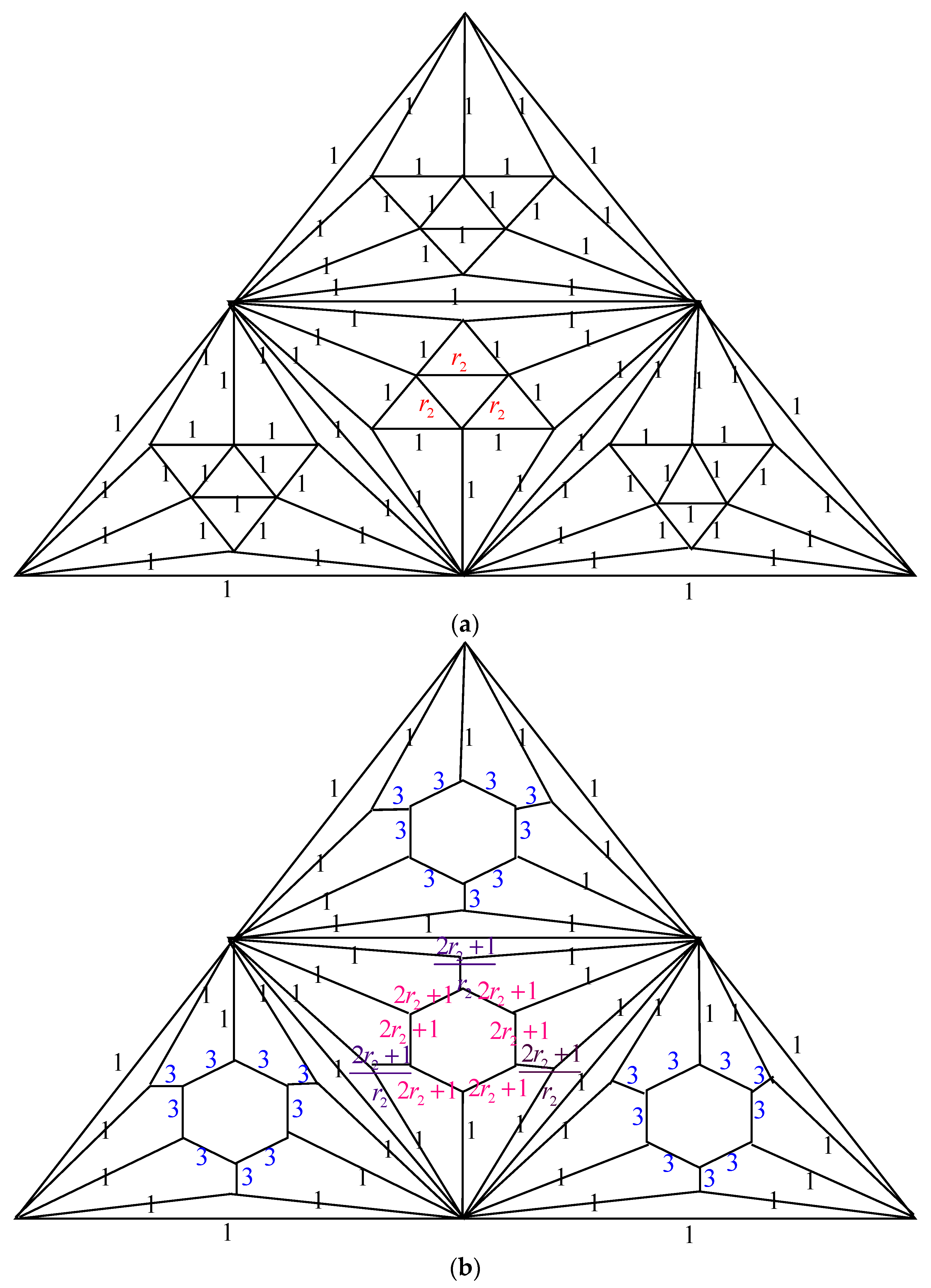 Axioms 14 00148 g007a