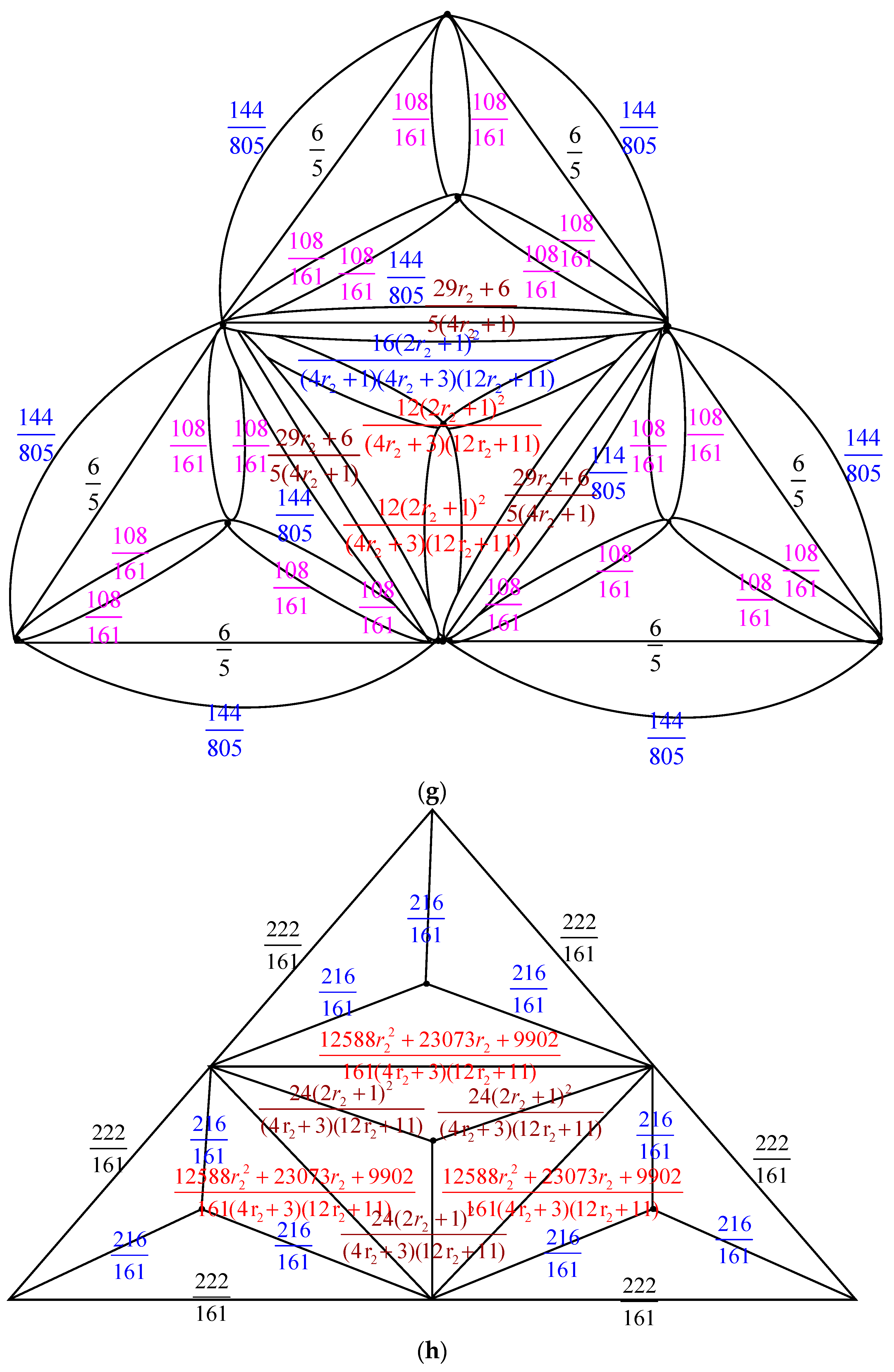 Axioms 14 00148 g007d