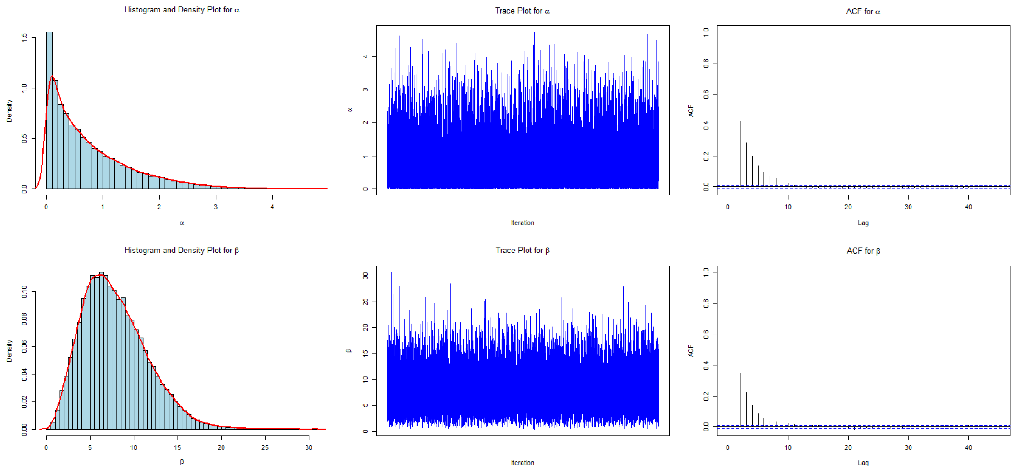 Axioms 14 00152 g0a4 Axioms 14 00152 g0a4