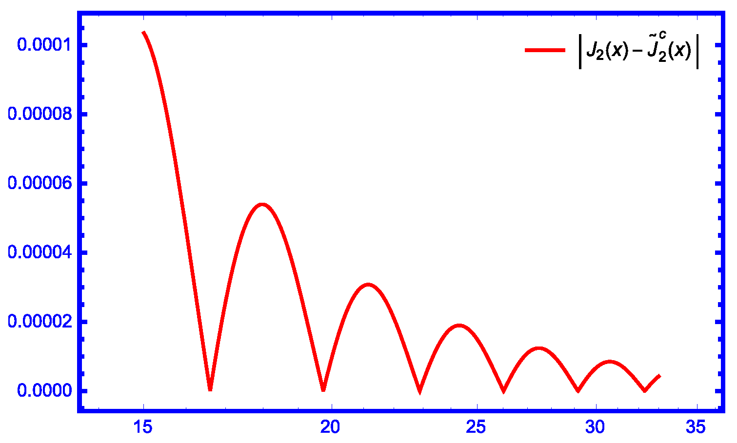 Axioms 14 00157 g008