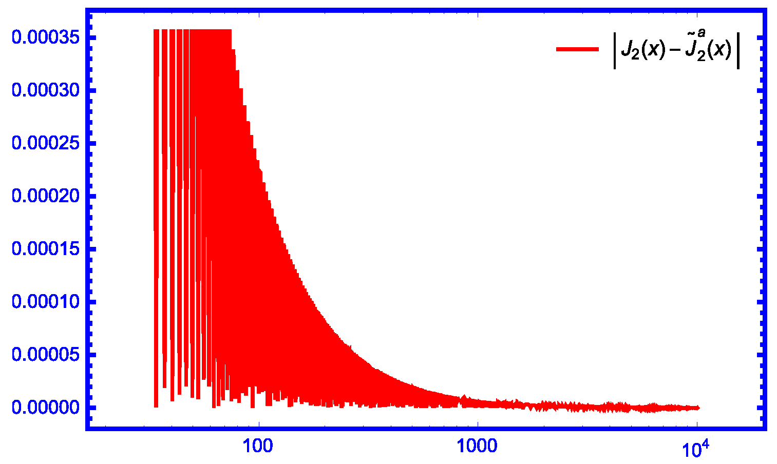 Axioms 14 00157 g011