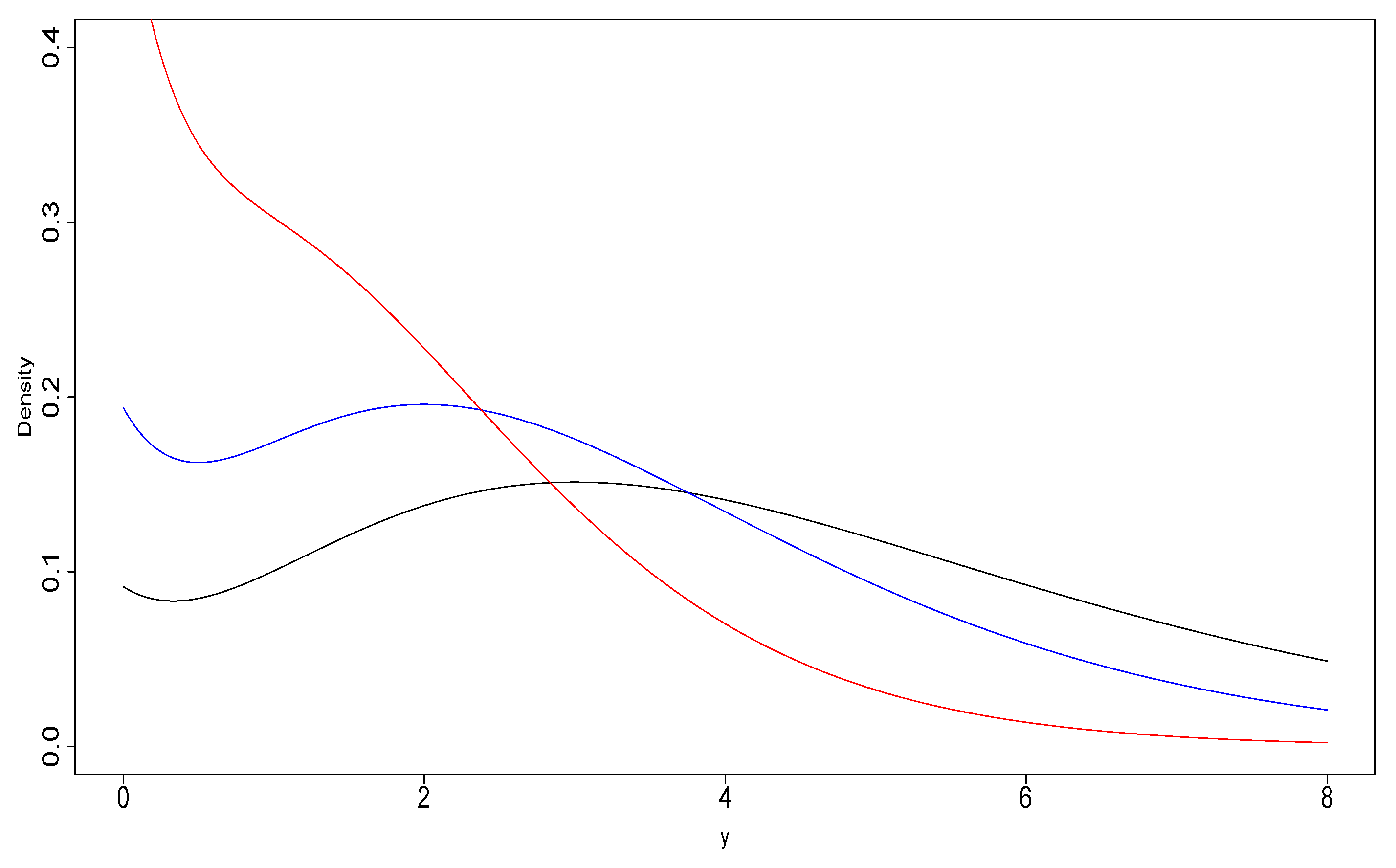 Axioms 14 00158 g001 Axioms 14 00158 g001