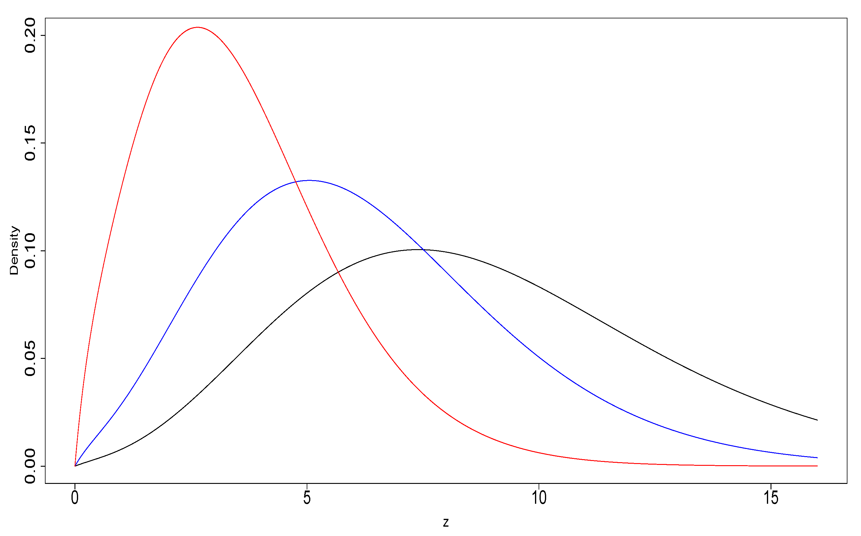 Axioms 14 00158 g002 Axioms 14 00158 g002