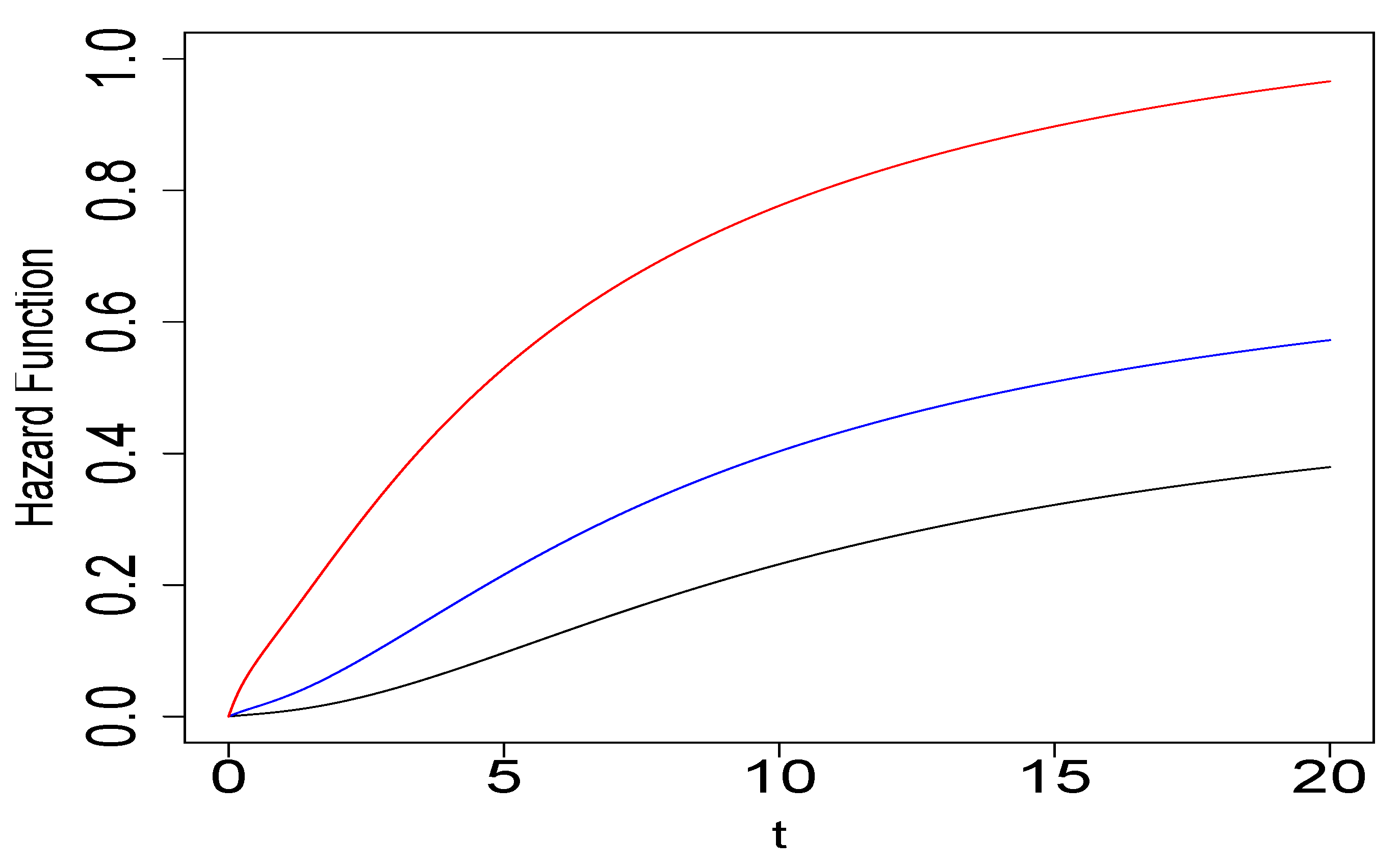 Axioms 14 00158 g003 Axioms 14 00158 g003