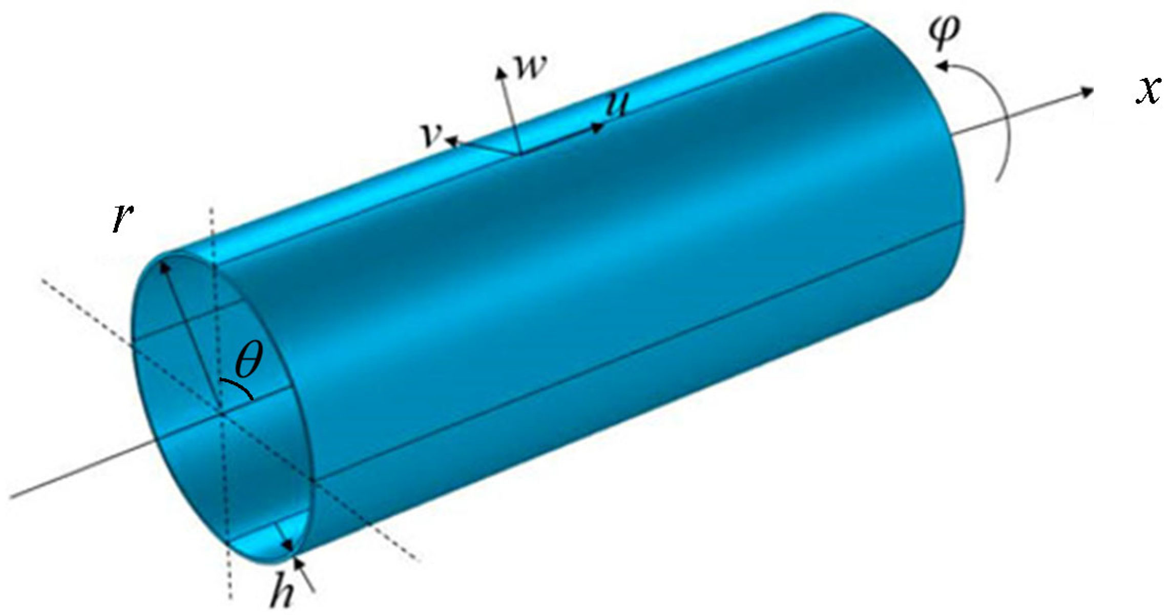 Axioms 14 00172 g001