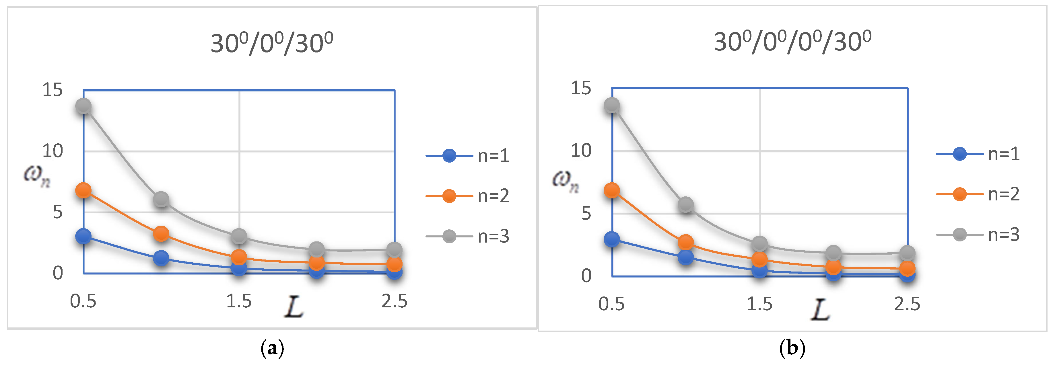 Axioms 14 00172 g003