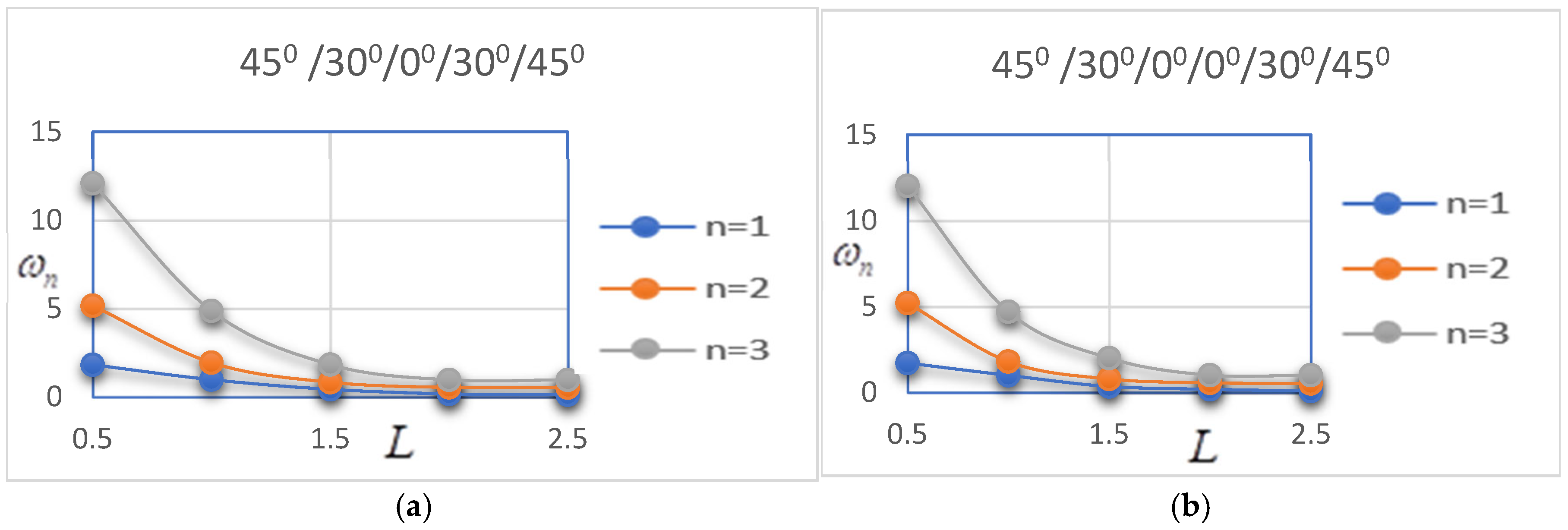 Axioms 14 00172 g004