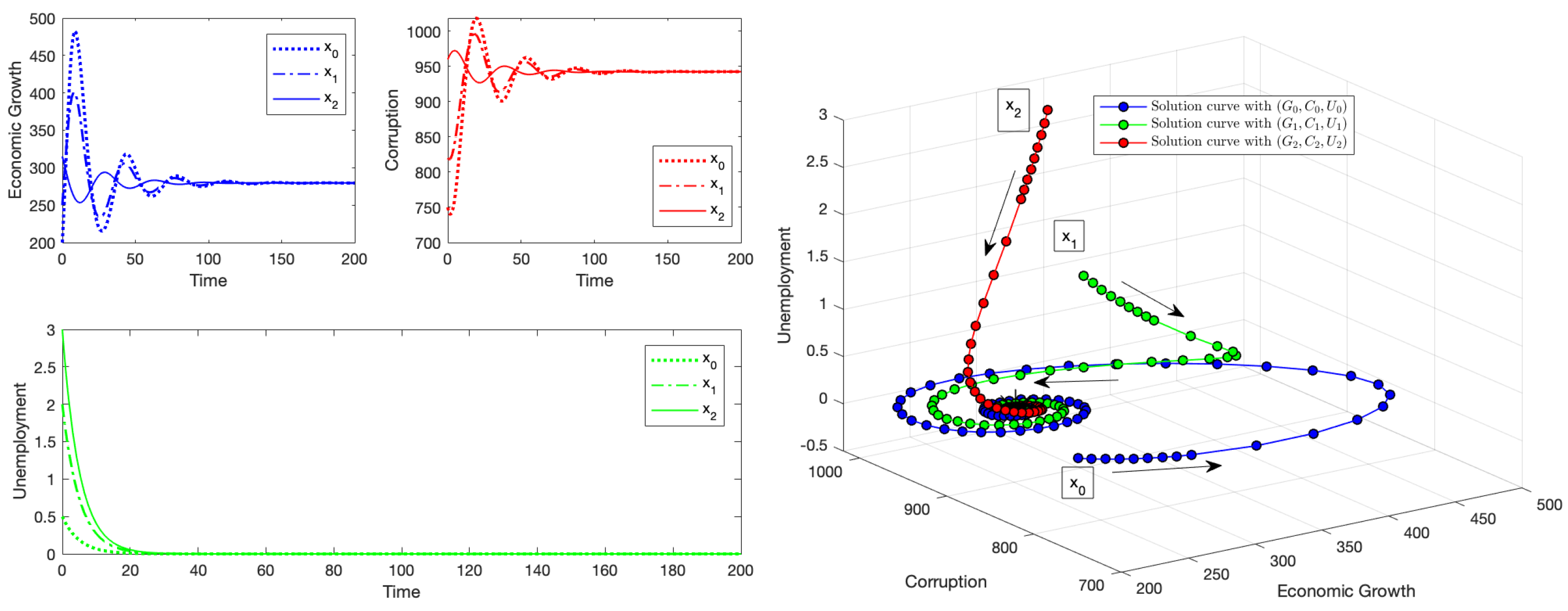 Axioms 14 00173 g001