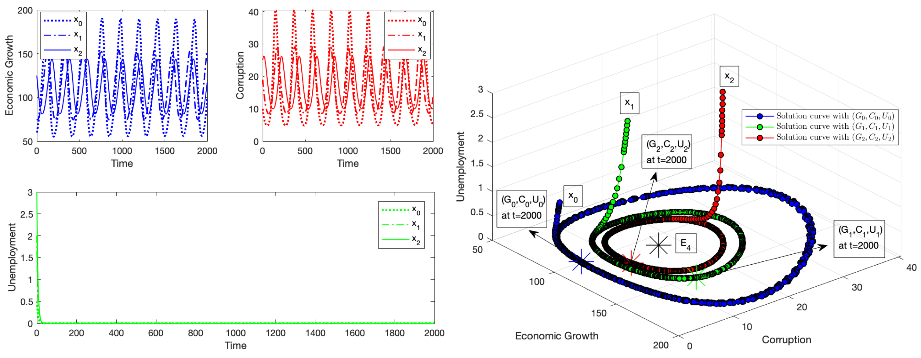 Axioms 14 00173 g004