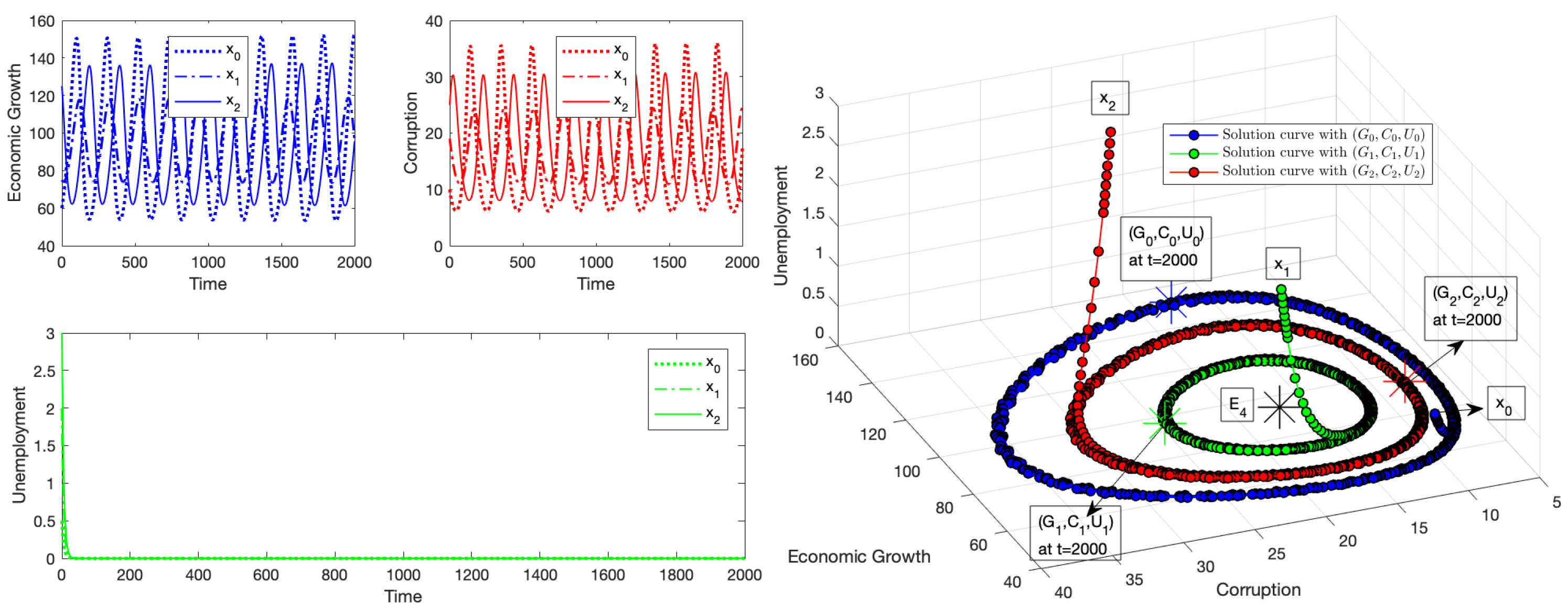 Axioms 14 00173 g005