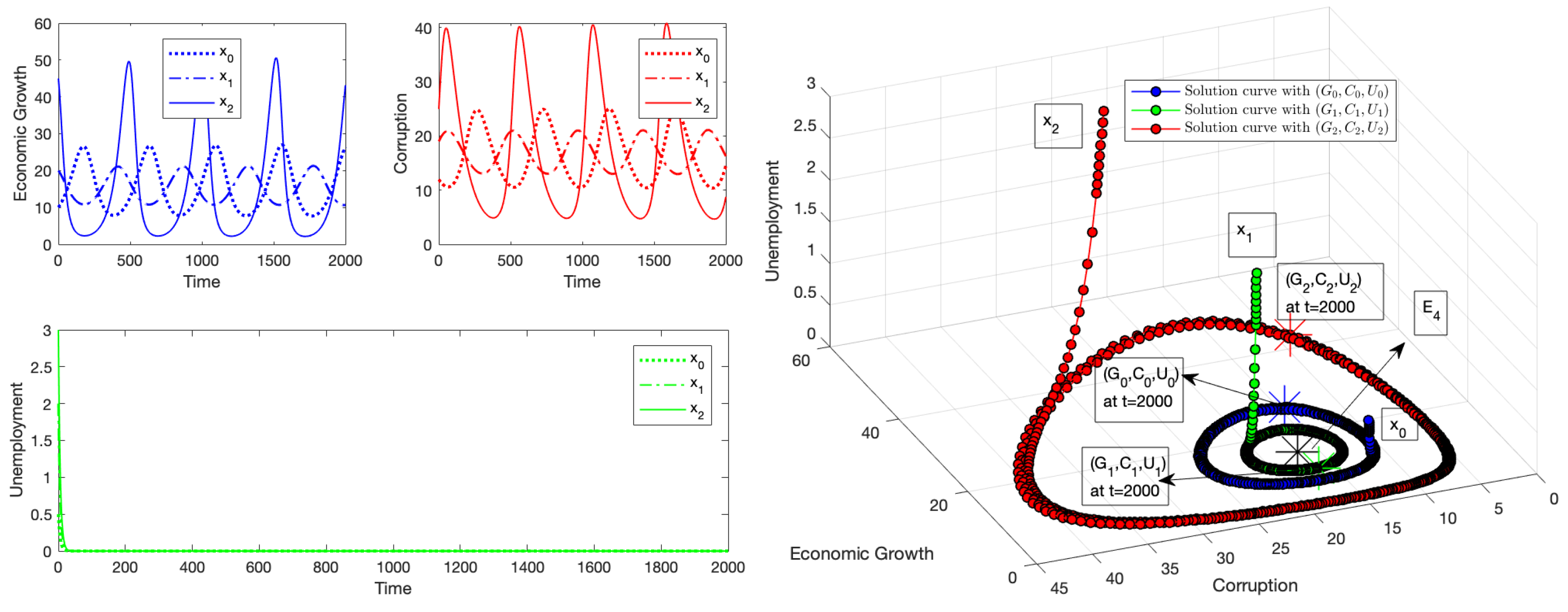 Axioms 14 00173 g008