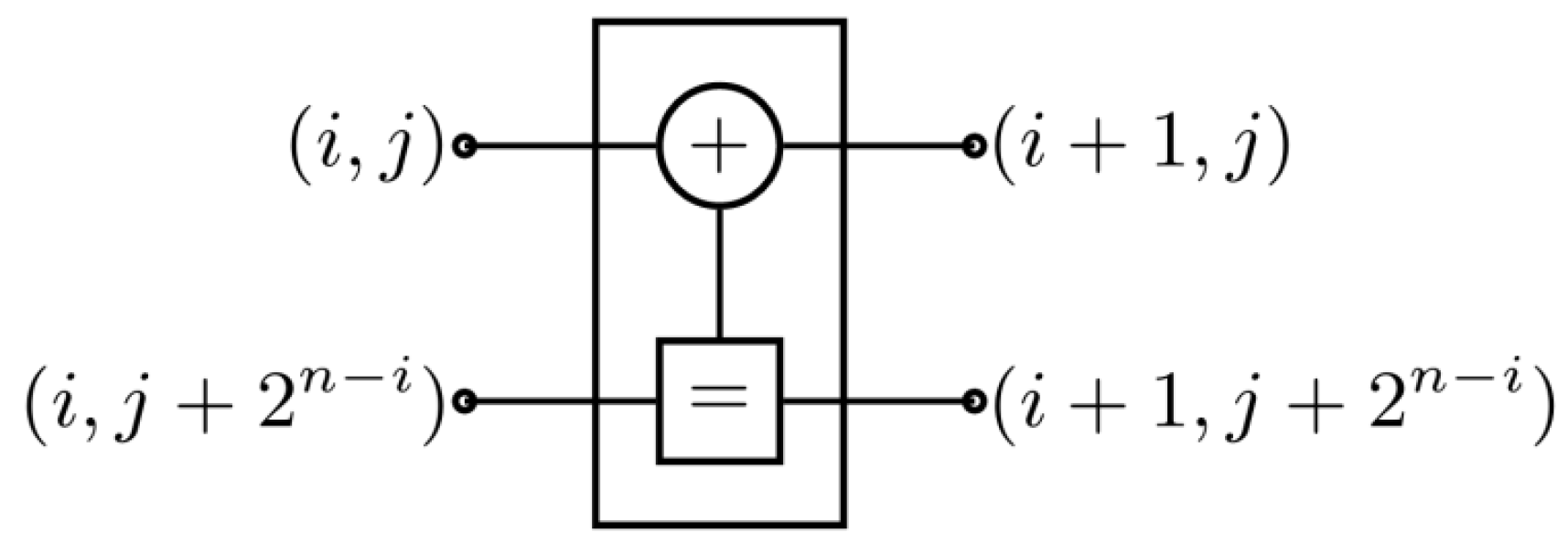 Axioms 14 00174 g001