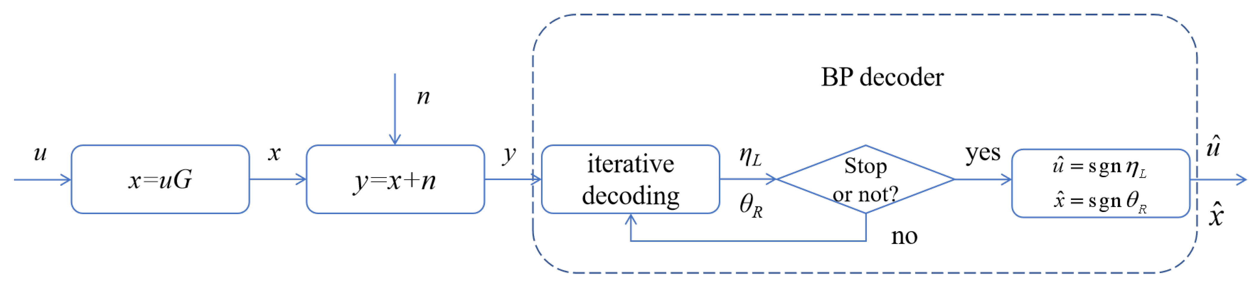 Axioms 14 00174 g003