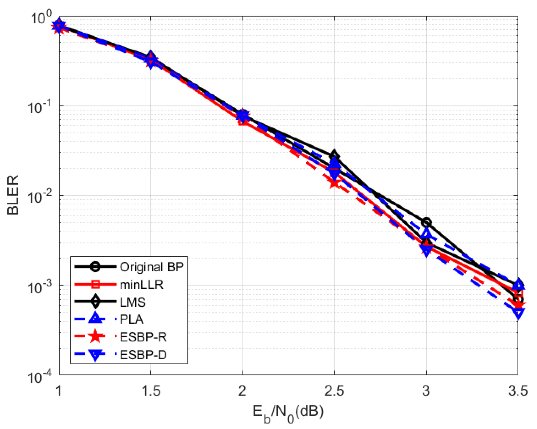 Axioms 14 00174 g008