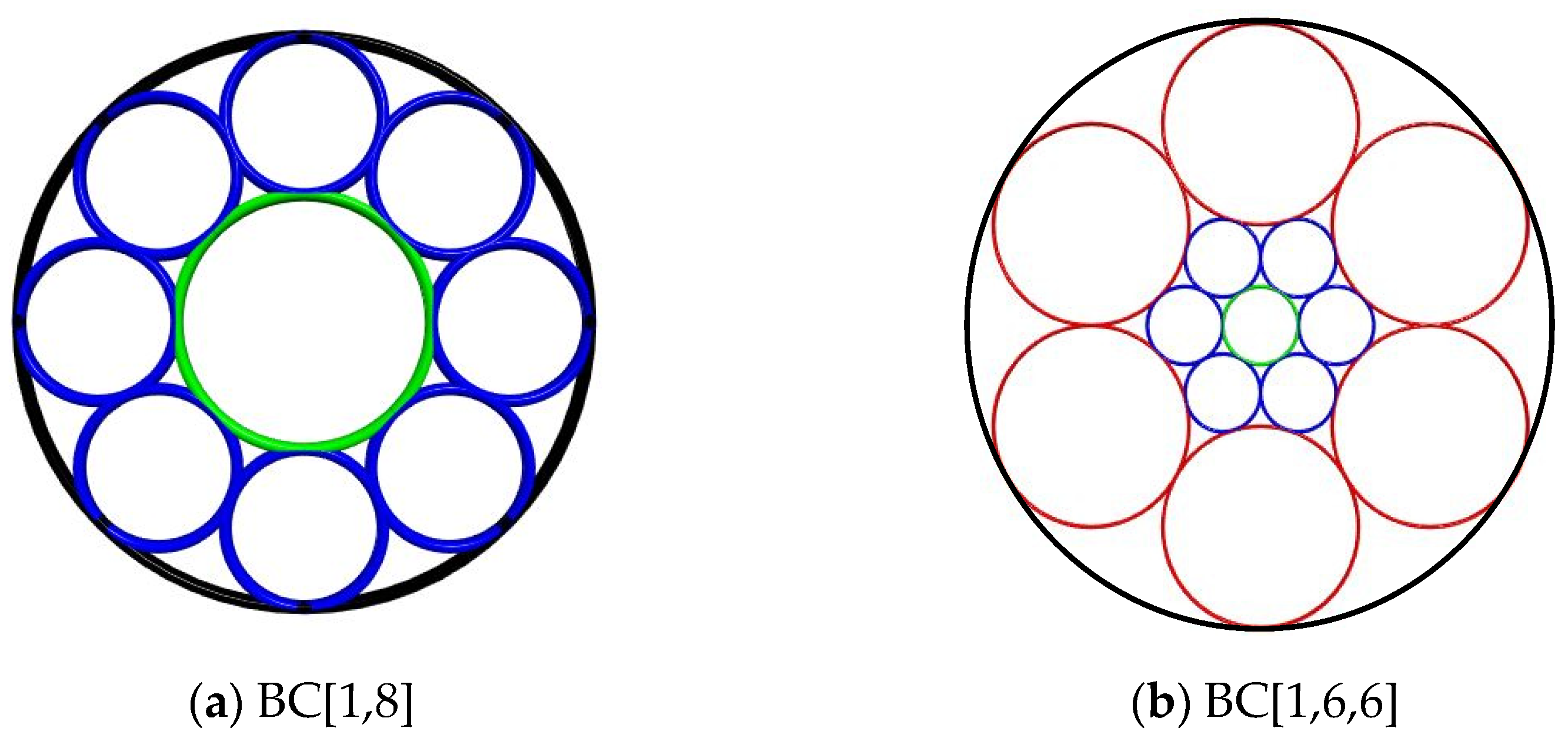 Axioms 14 00175 g002a