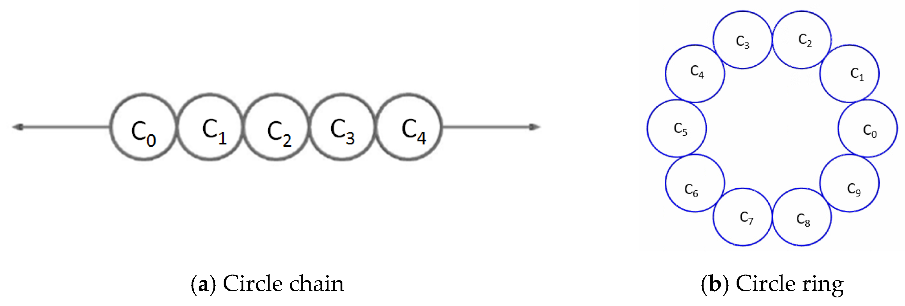 Axioms 14 00175 g003