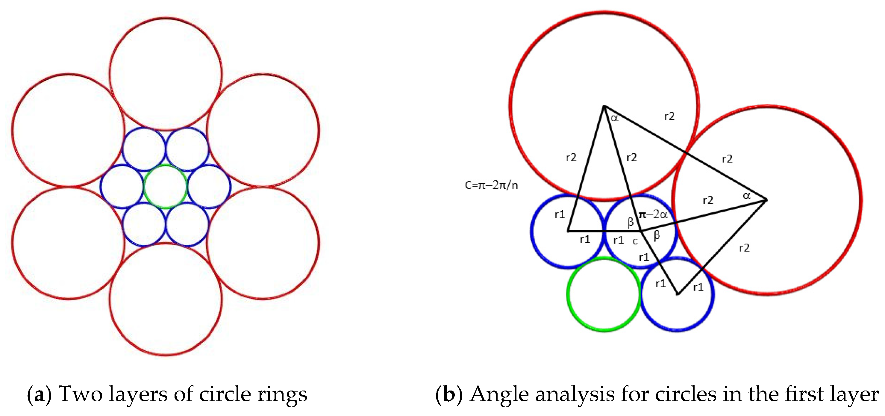 Axioms 14 00175 g005