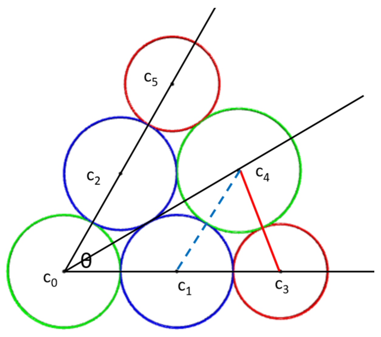 Axioms 14 00175 g008