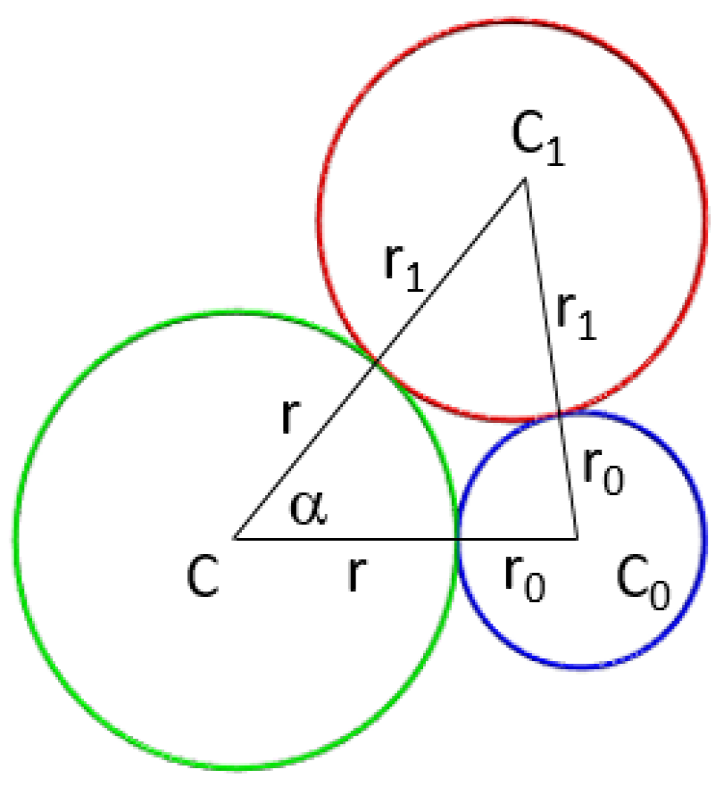 Axioms 14 00175 g009