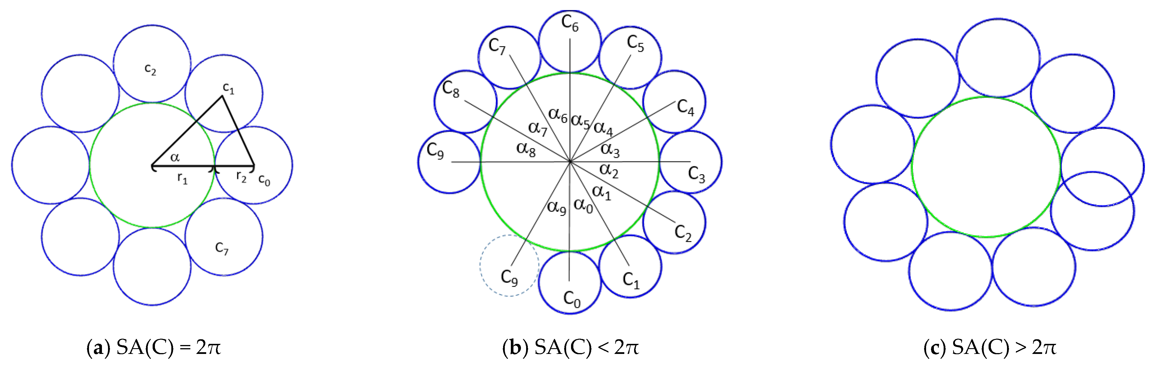 Axioms 14 00175 g010