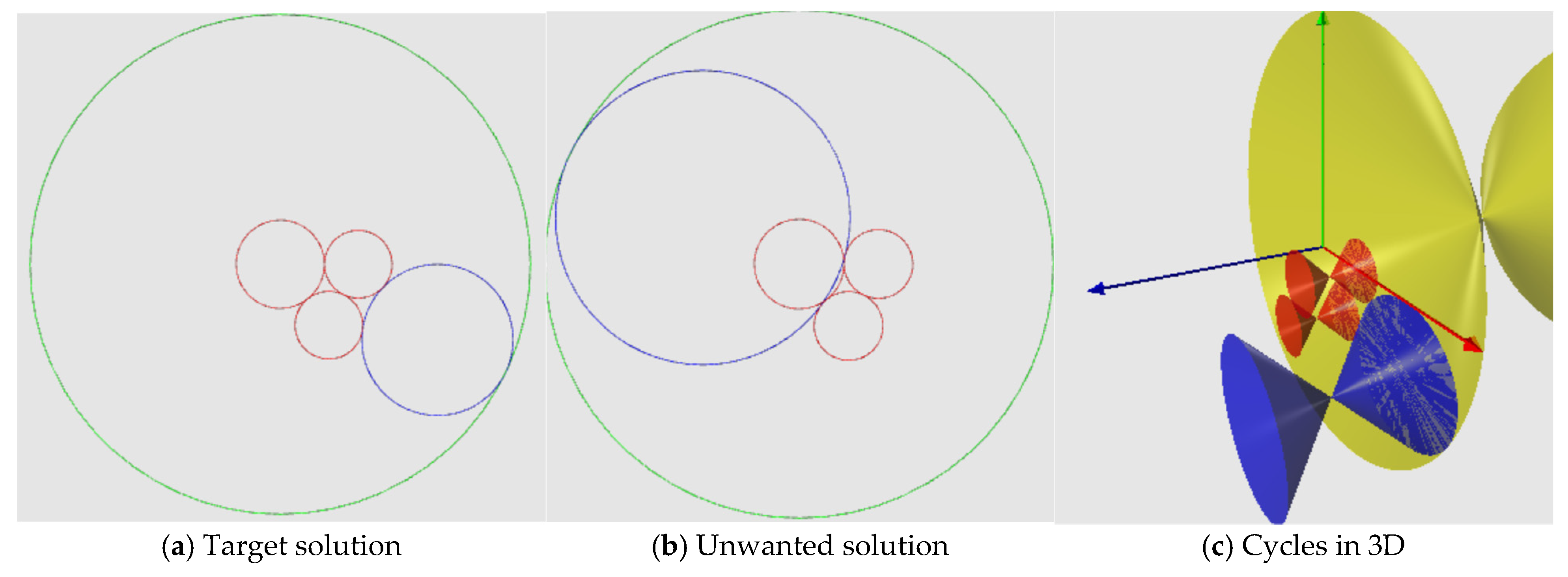 Axioms 14 00175 g014