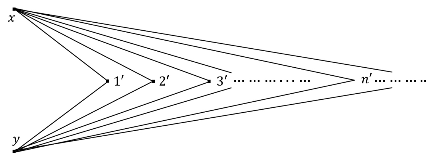 Axioms 14 00178 g003