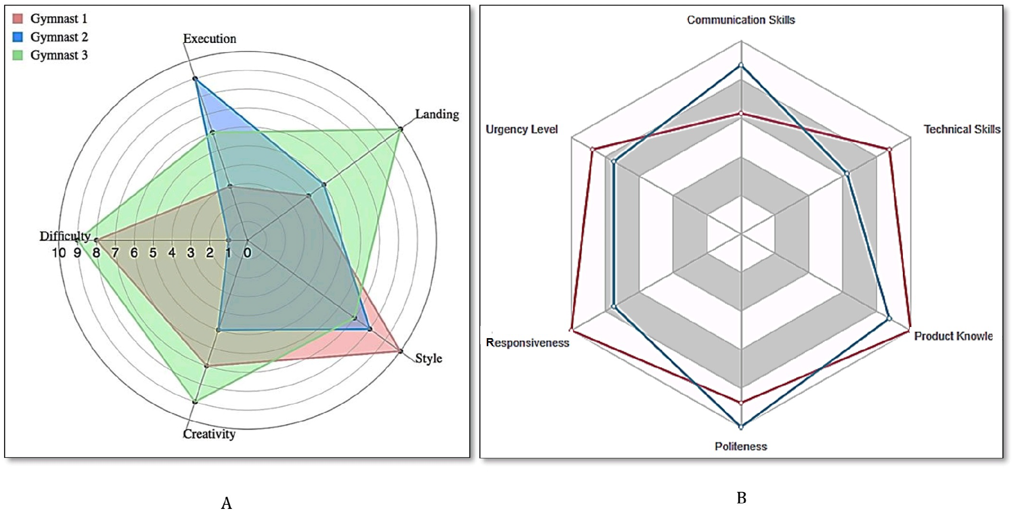 Axioms 14 00178 g005