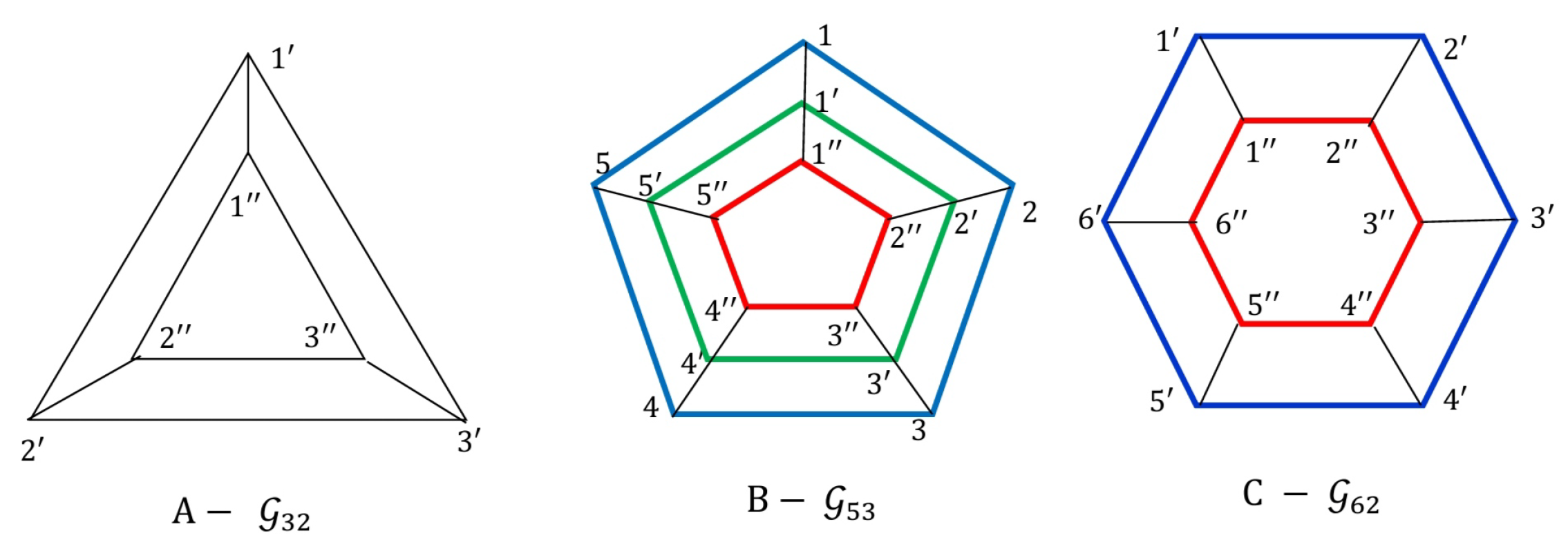 Axioms 14 00178 g006