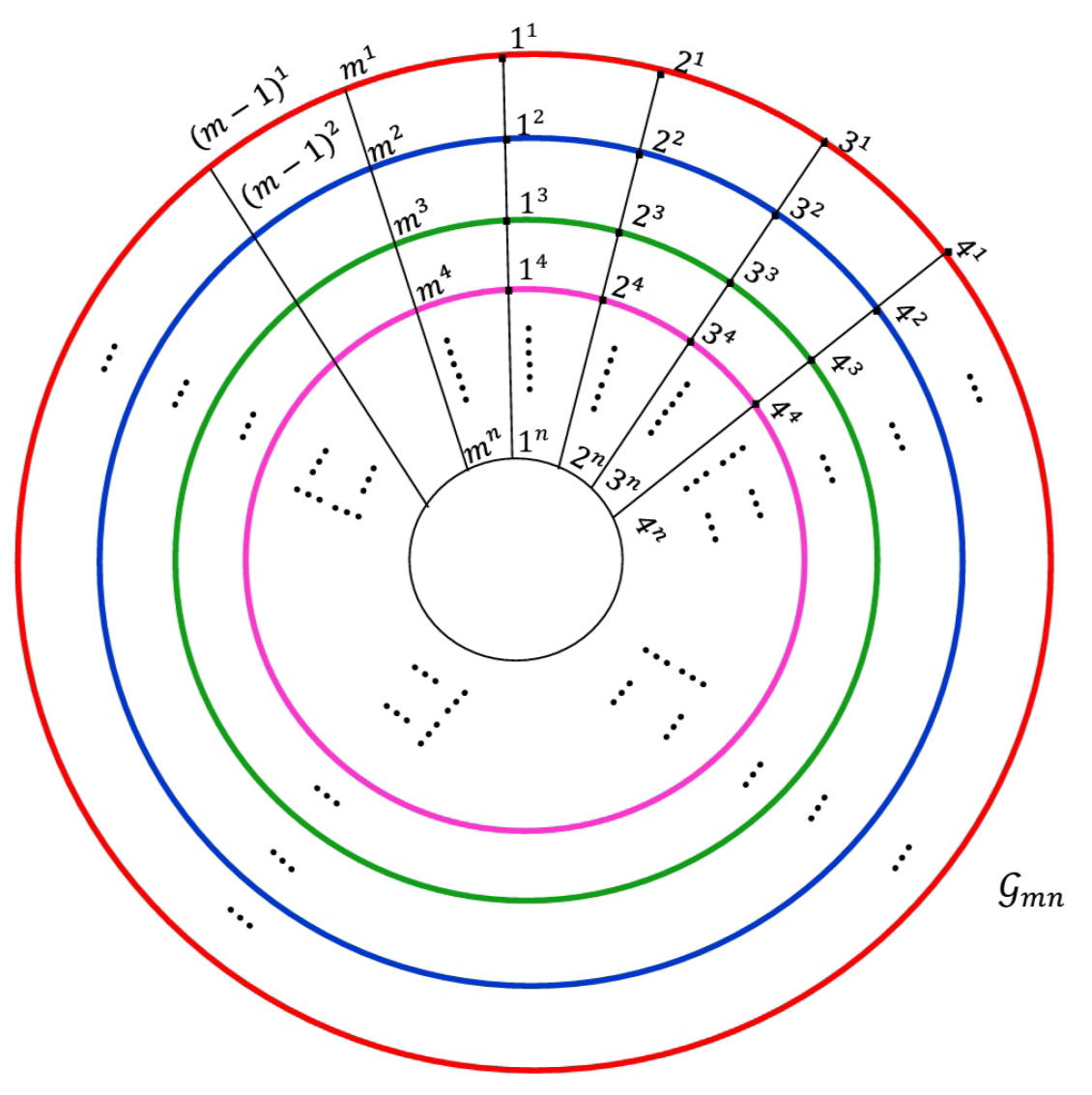 Axioms 14 00178 g008