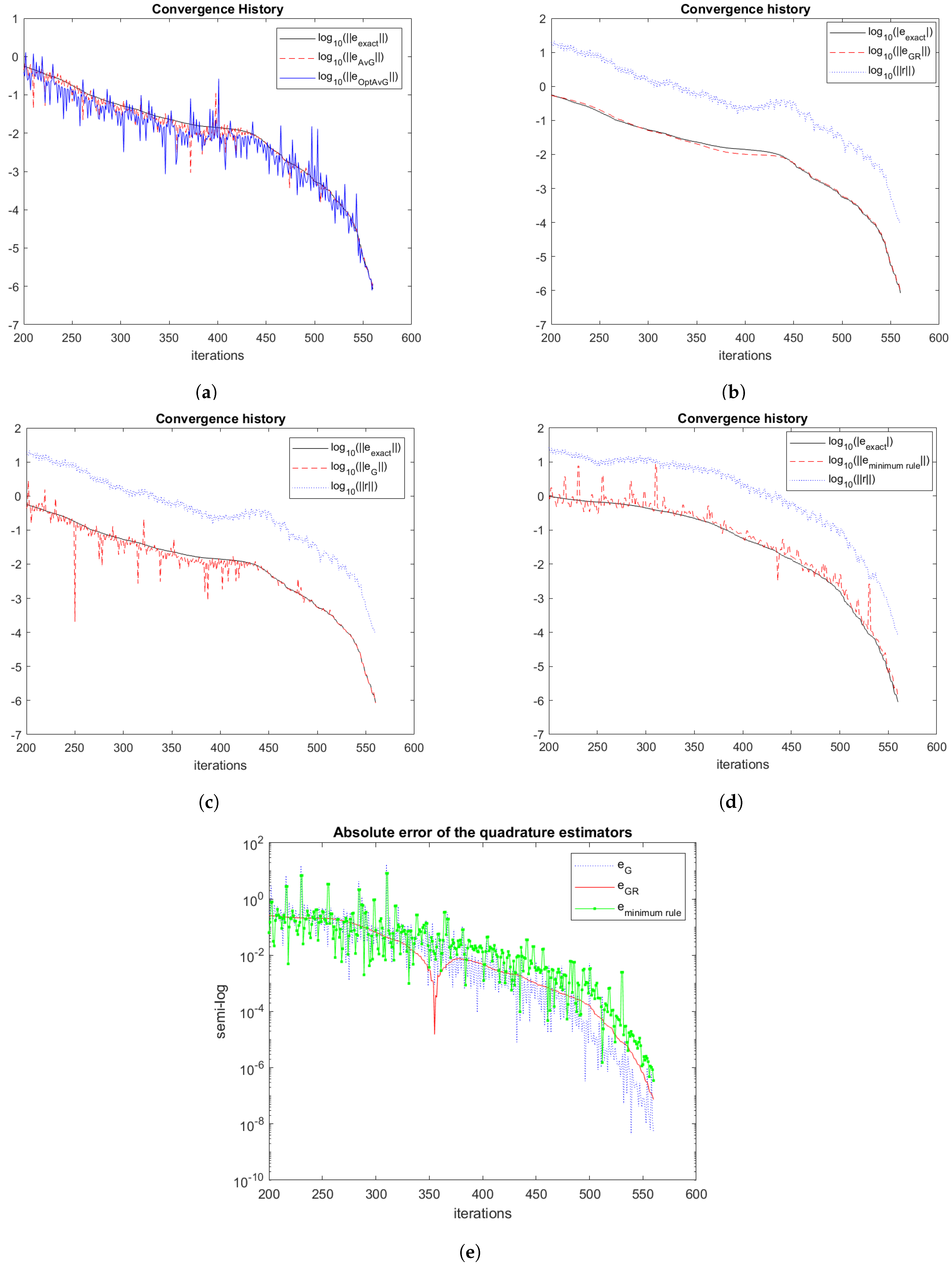 Axioms 14 00179 g001