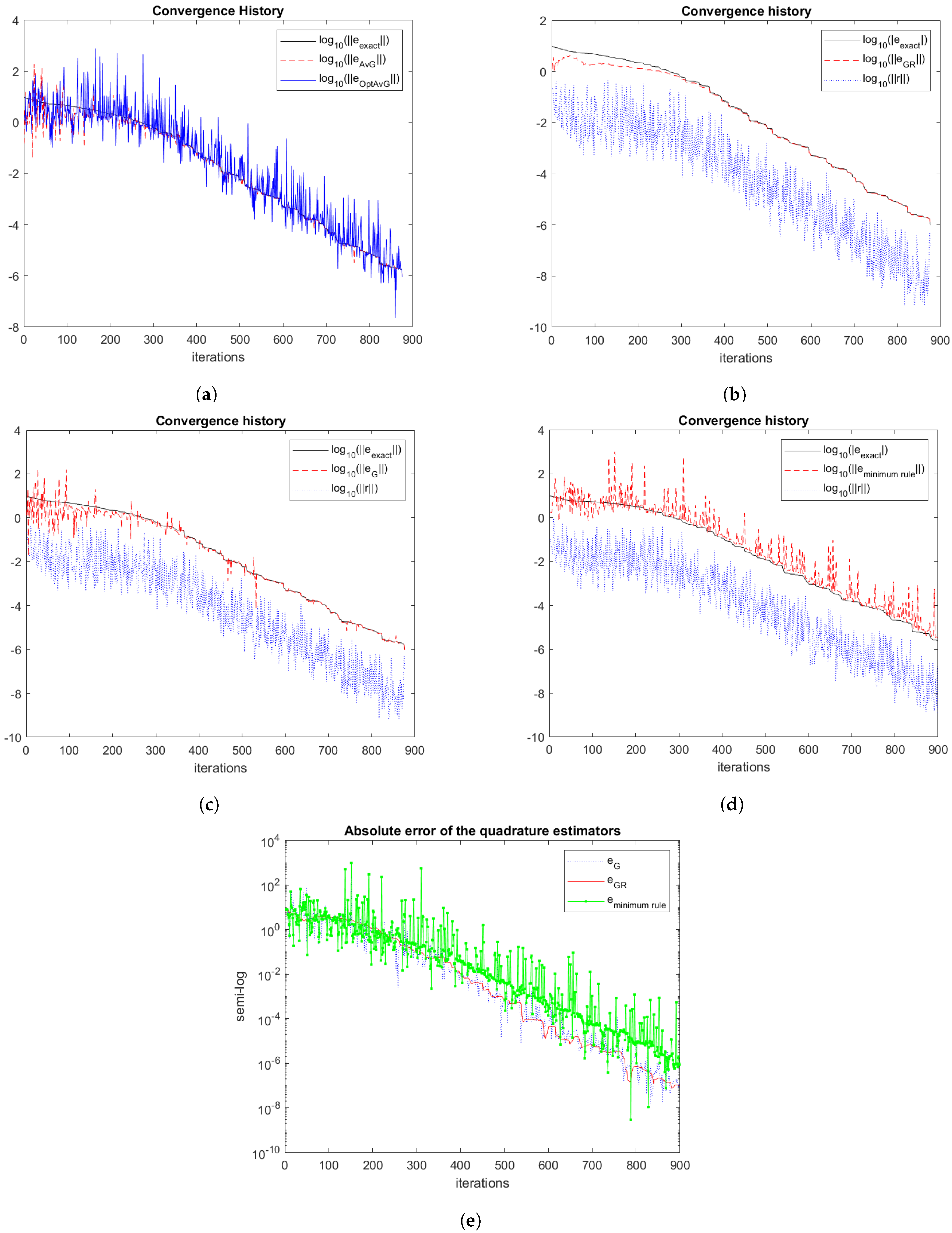 Axioms 14 00179 g003