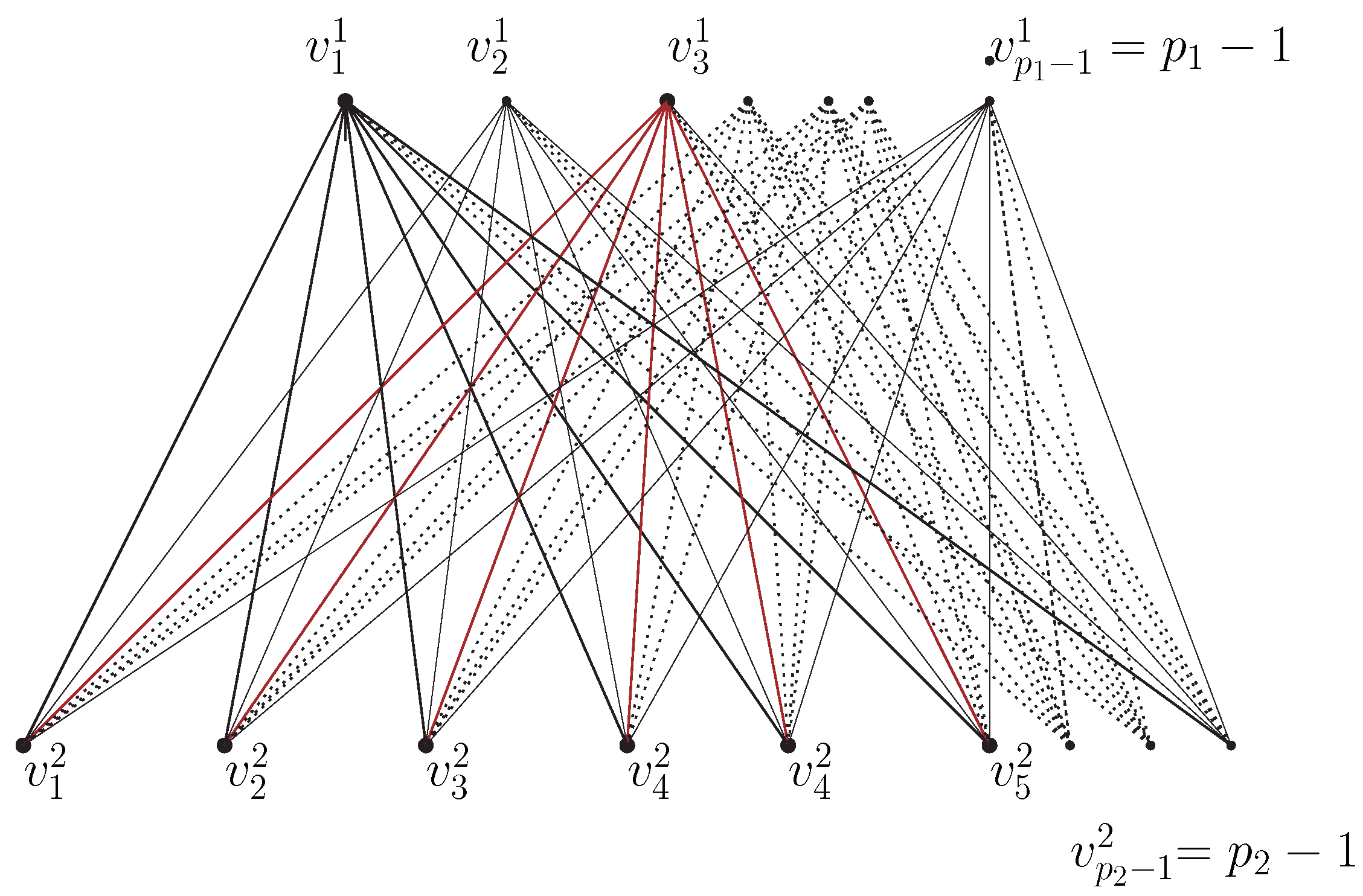 Axioms 14 00180 g002 Axioms 14 00180 g002