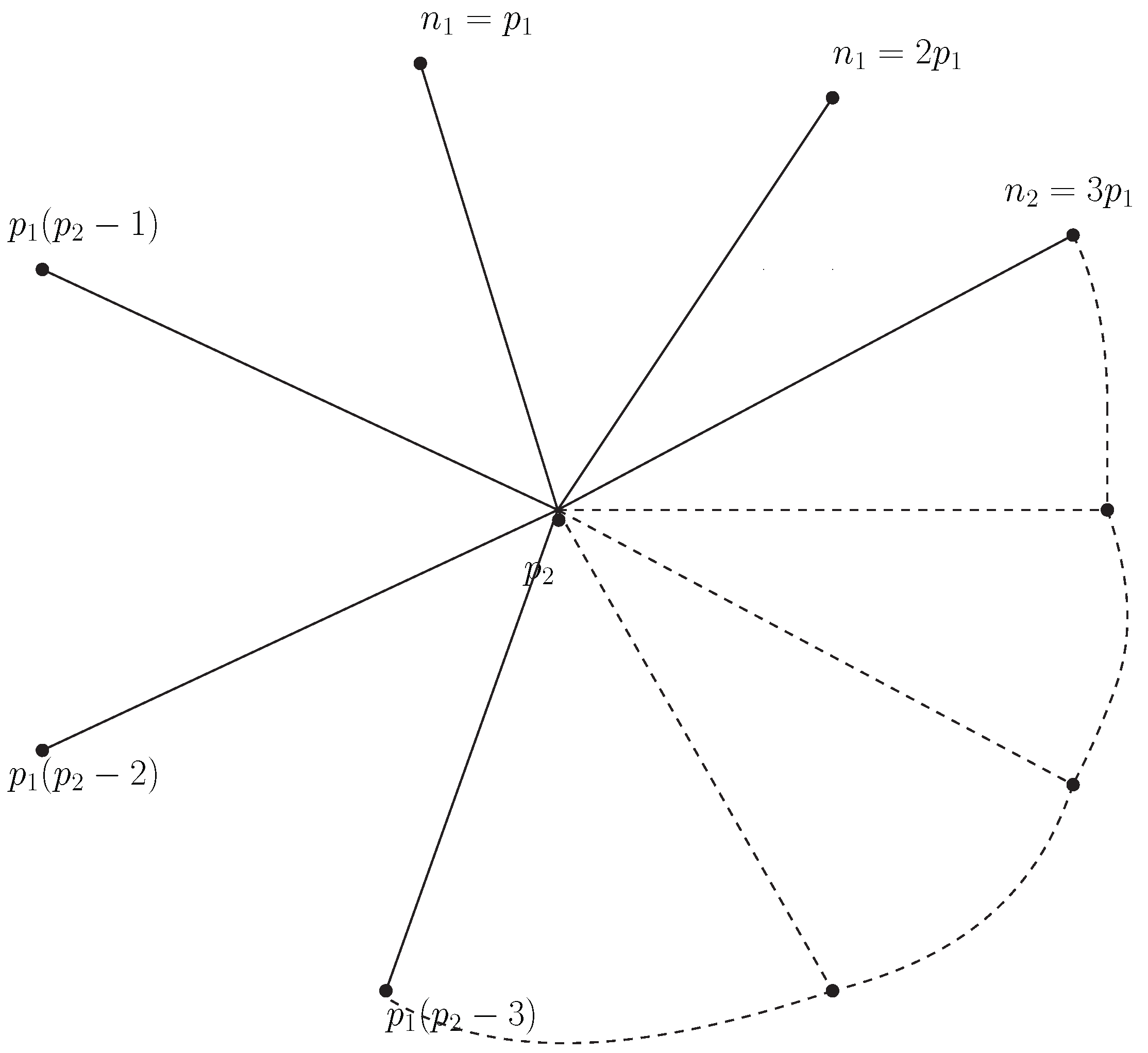 Axioms 14 00180 g003 Axioms 14 00180 g003