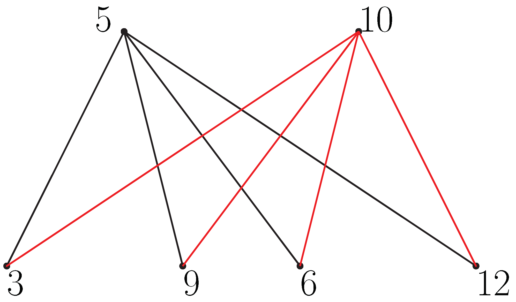 Axioms 14 00180 g004 Axioms 14 00180 g004