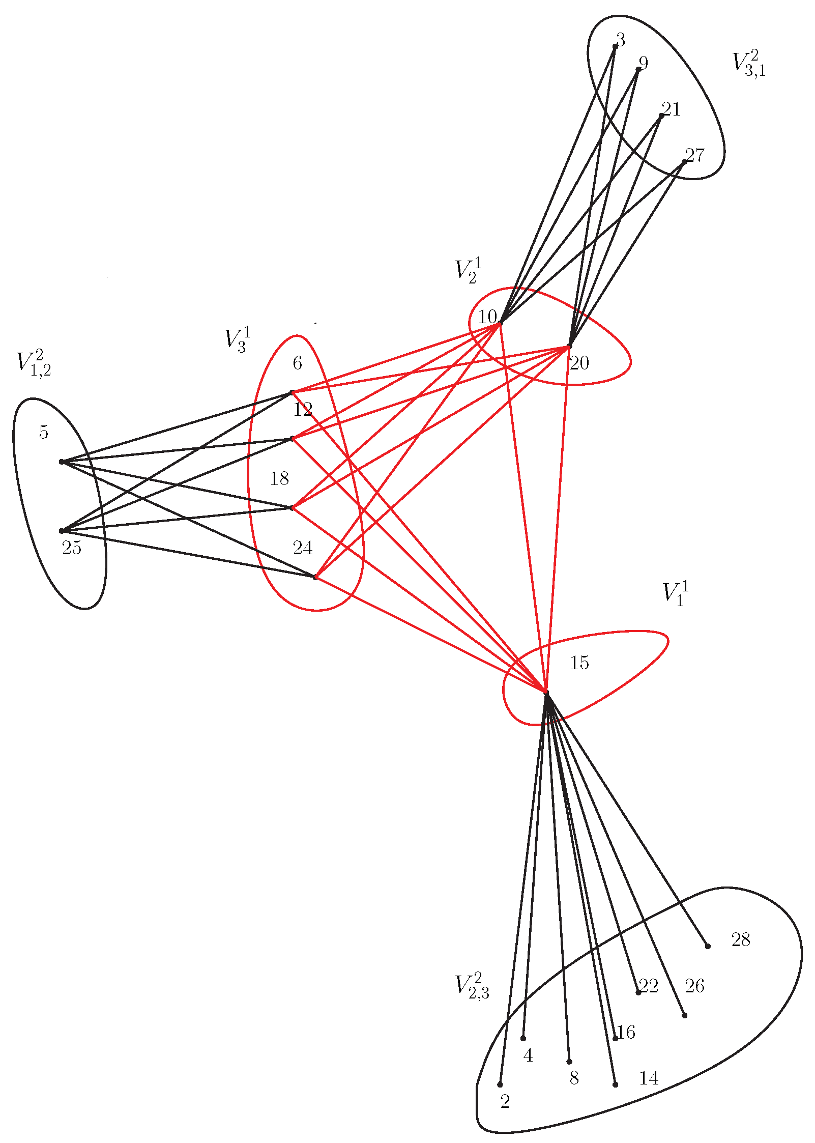 Axioms 14 00180 g005 Axioms 14 00180 g005