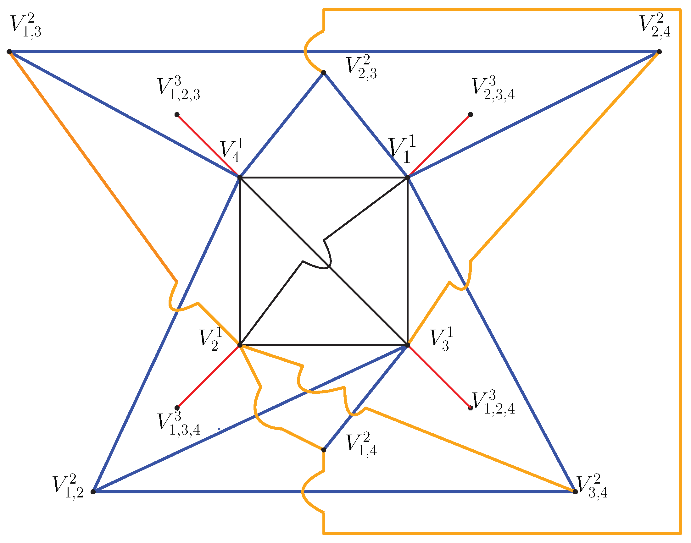 Axioms 14 00180 g007 Axioms 14 00180 g007
