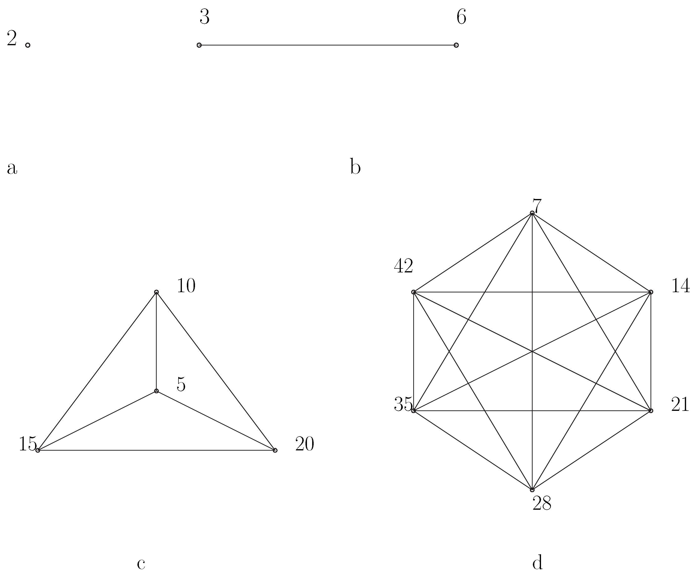 Axioms 14 00180 g008 Axioms 14 00180 g008