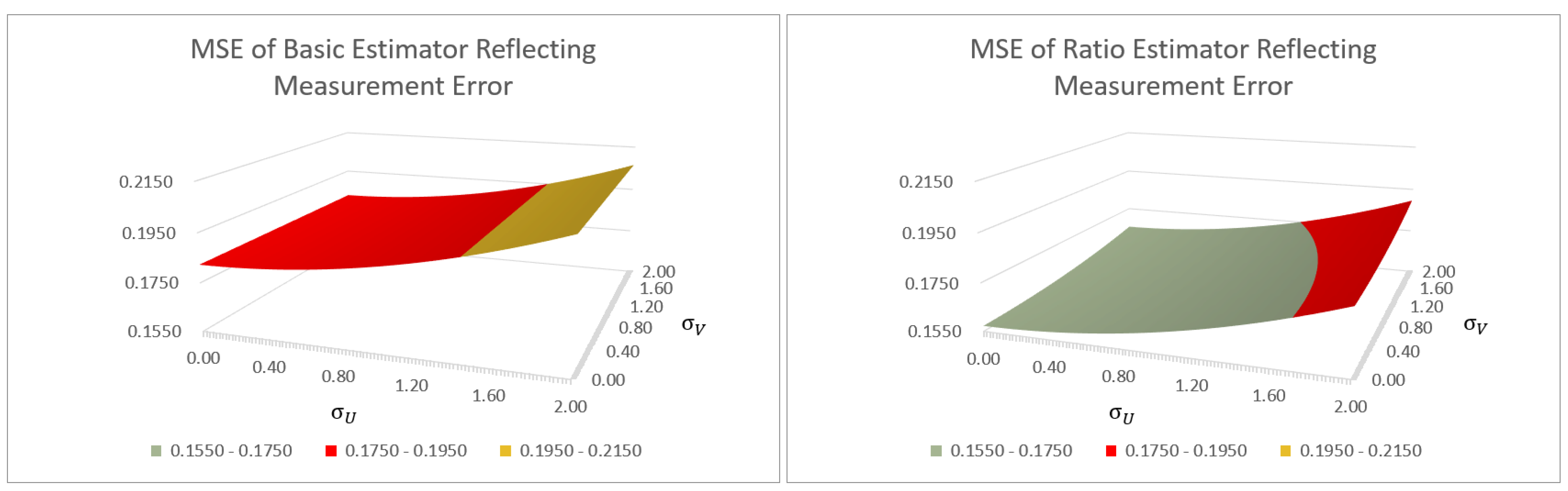 Axioms 14 00183 g002