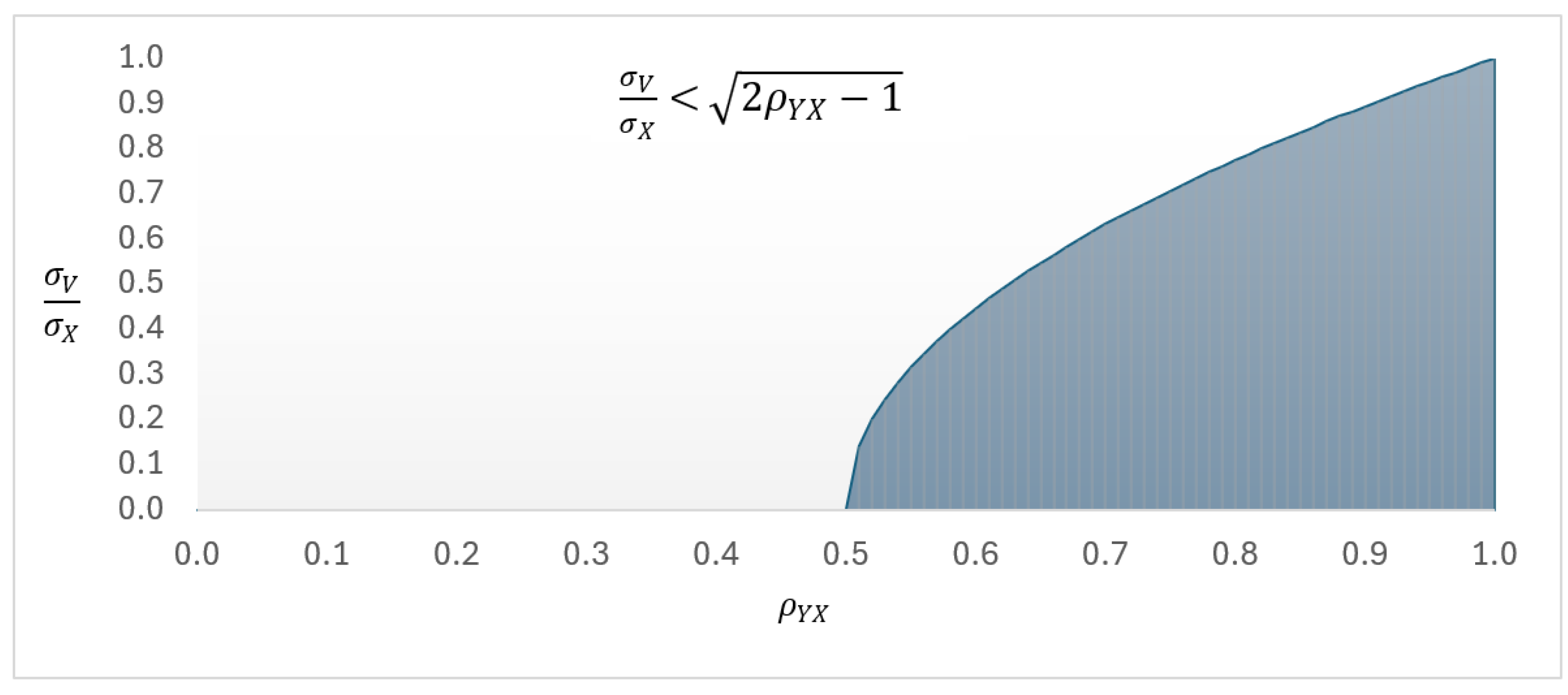 Axioms 14 00183 g003