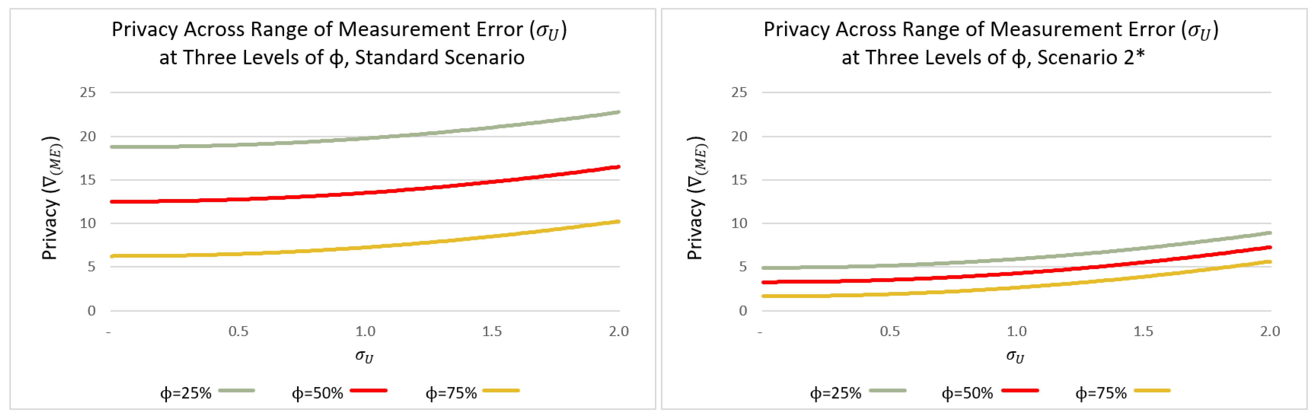 Axioms 14 00183 g005