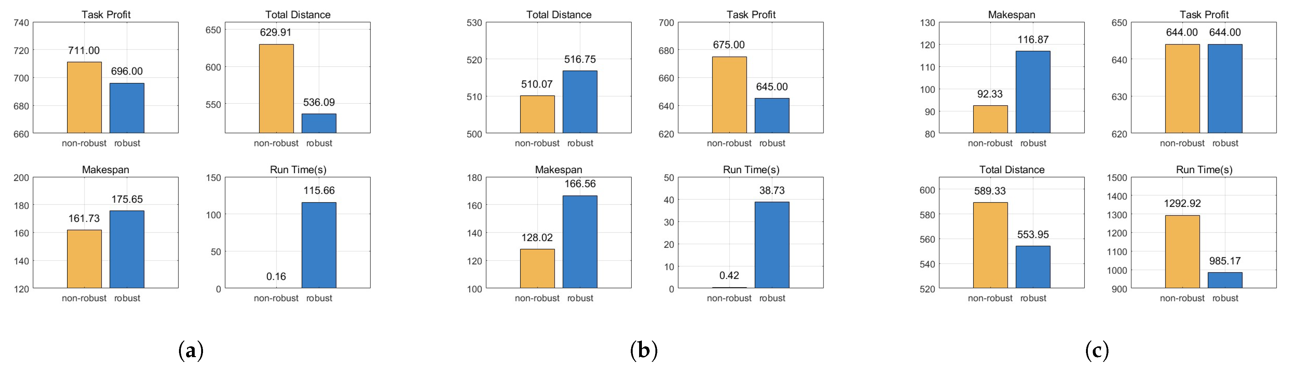 Axioms 14 00184 g004