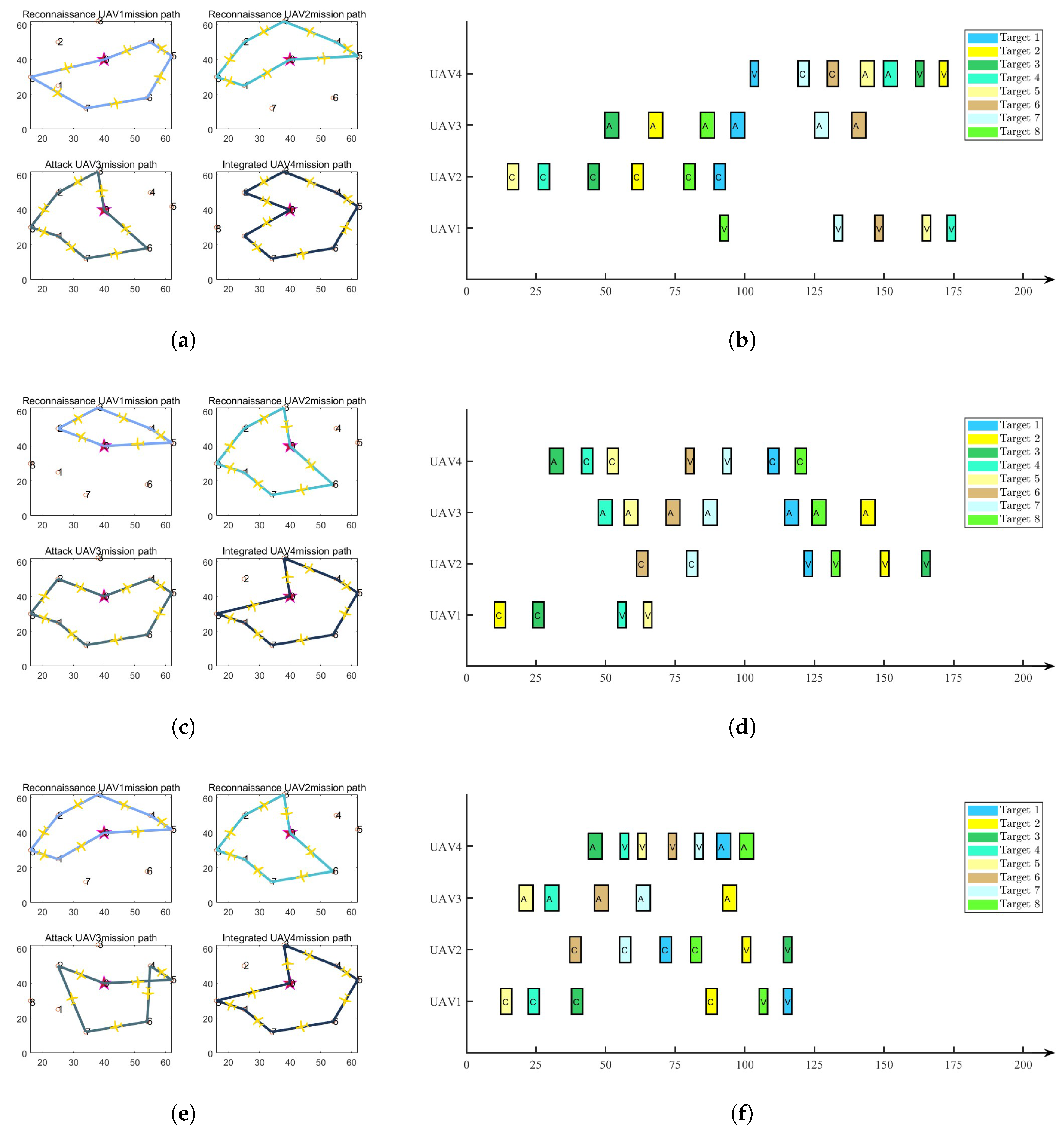 Axioms 14 00184 g005