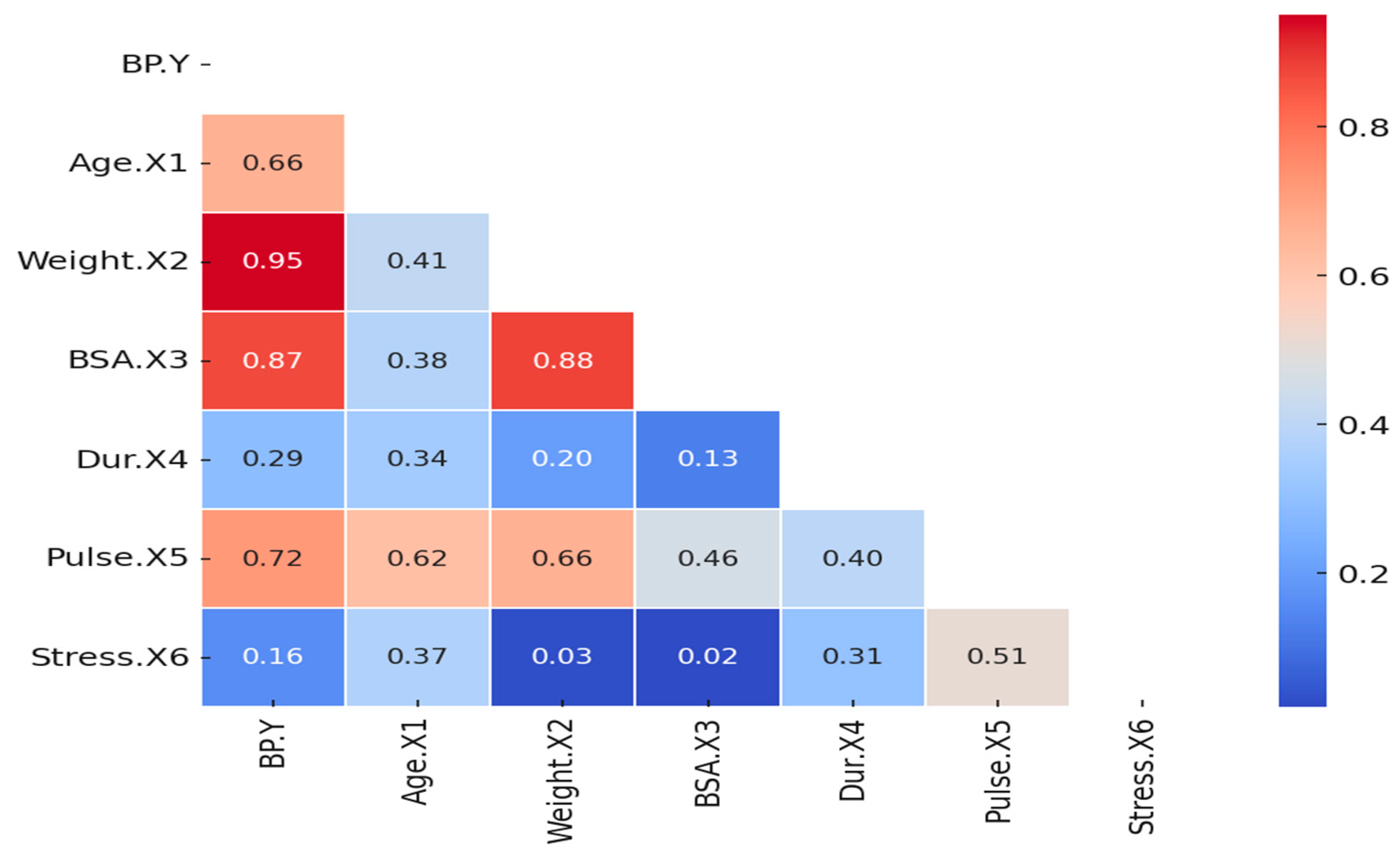 Axioms 14 00186 g001