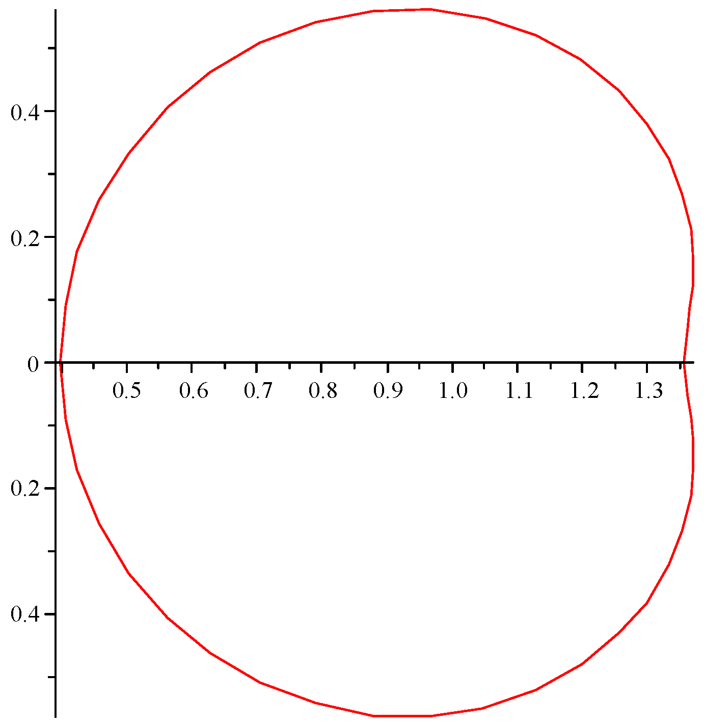 Axioms 14 00191 g001