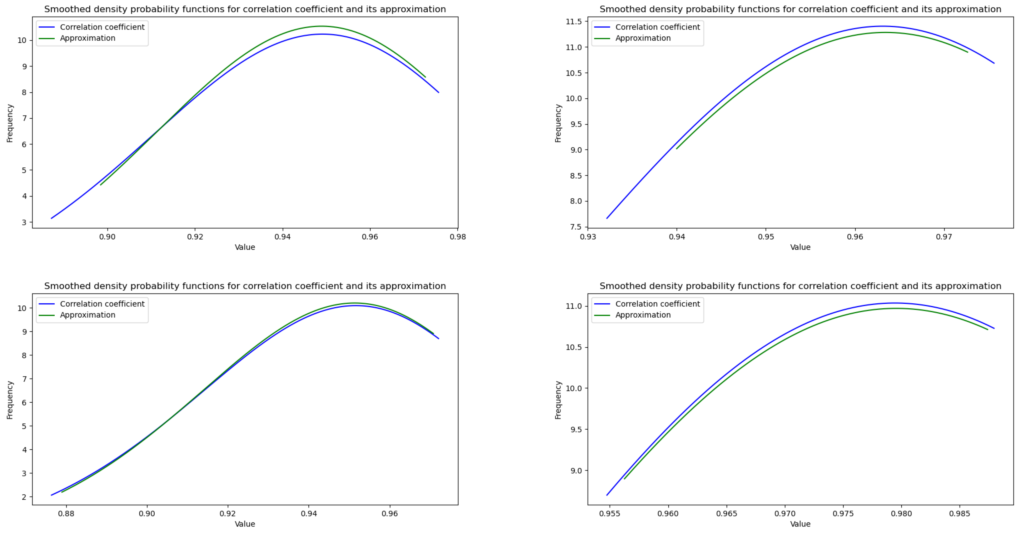 Axioms 14 00192 g001