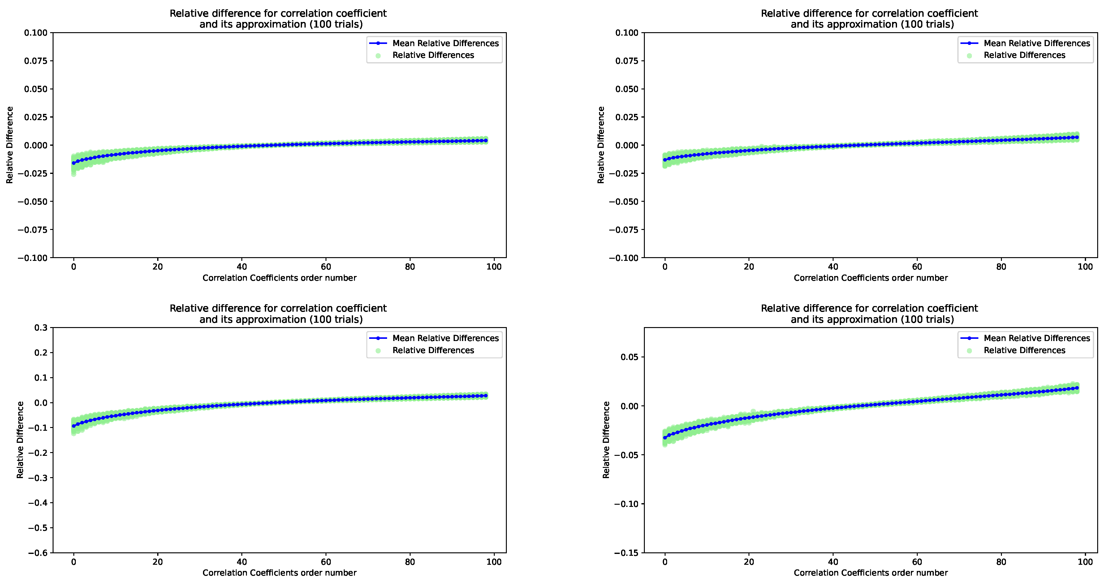 Axioms 14 00192 g002
