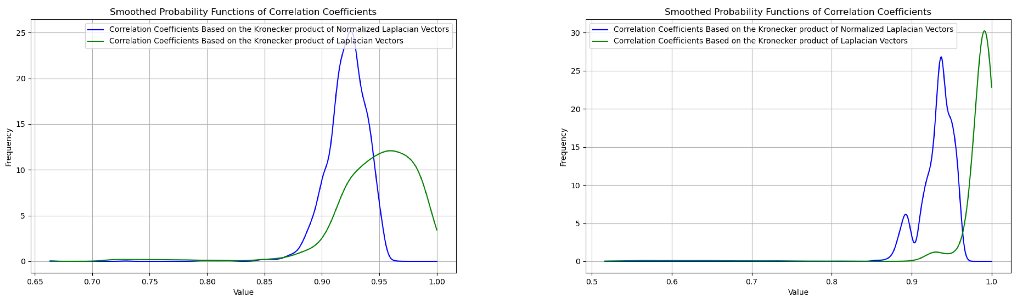 Axioms 14 00192 g003