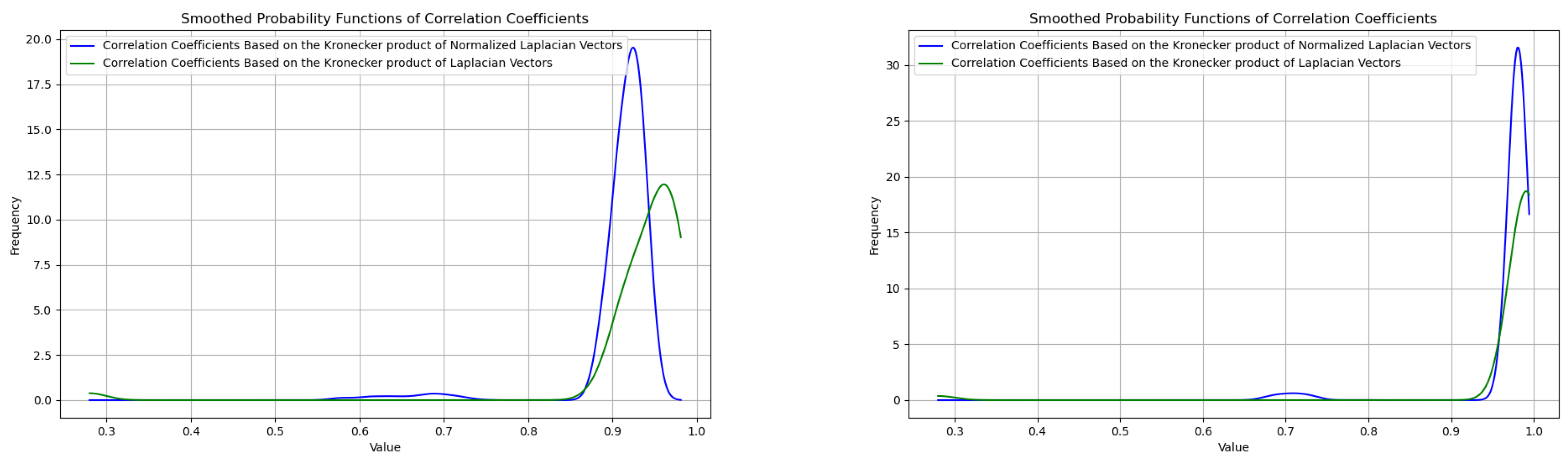 Axioms 14 00192 g004