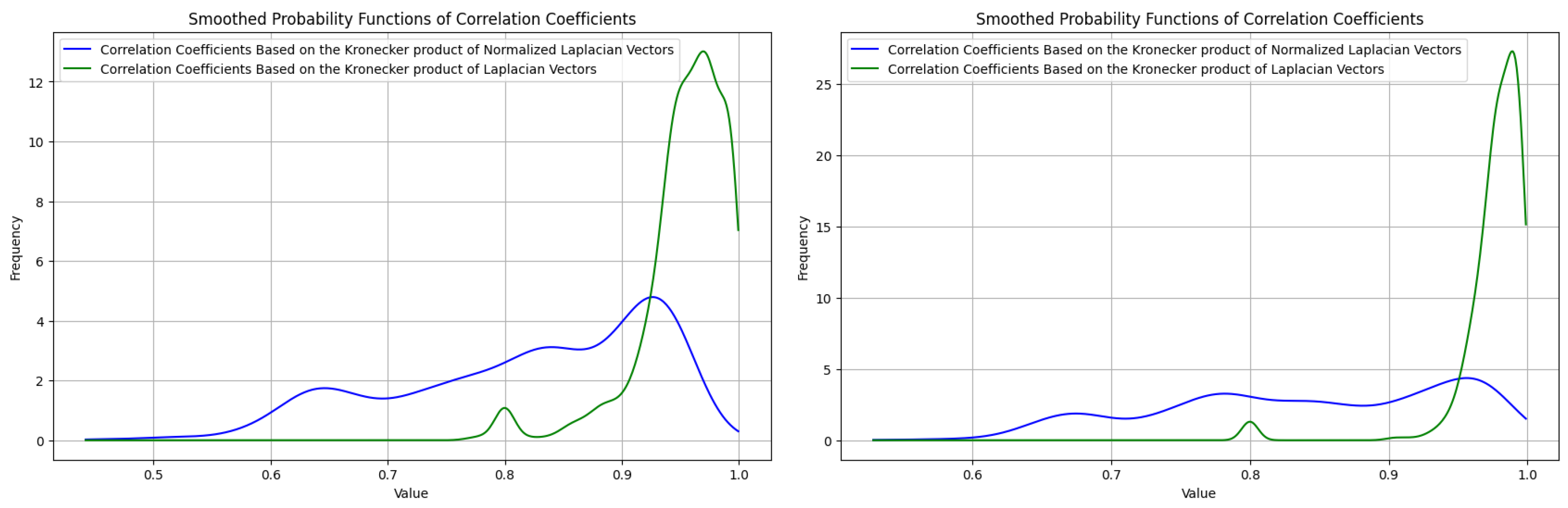 Axioms 14 00192 g005