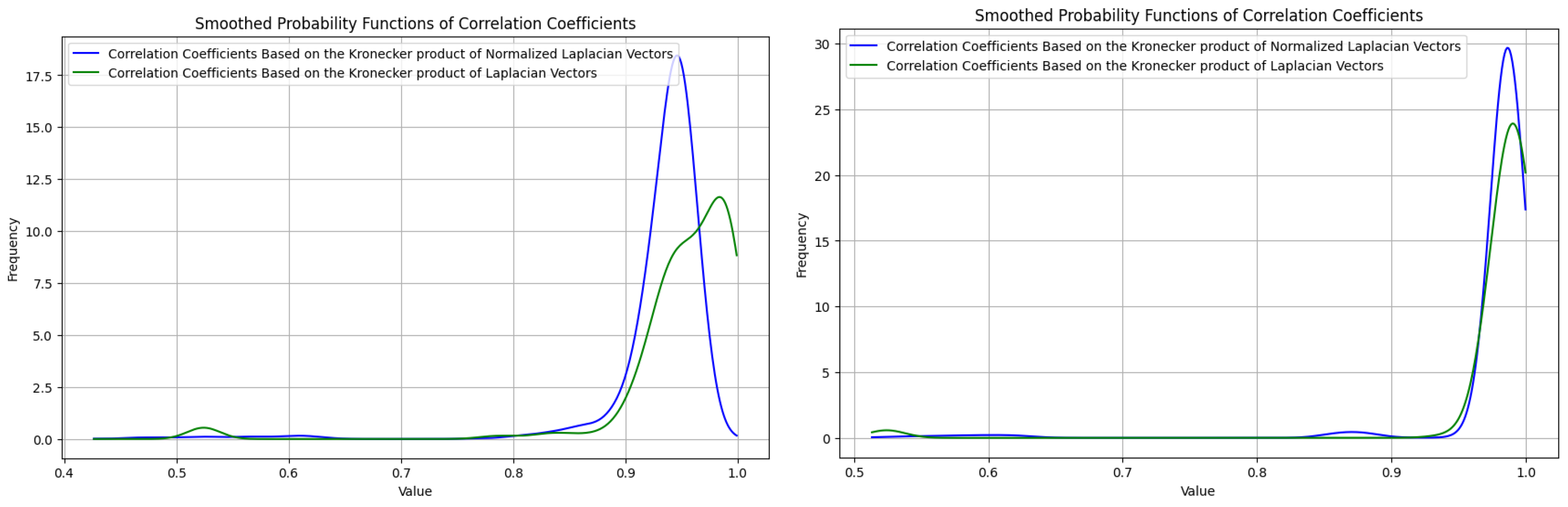 Axioms 14 00192 g007